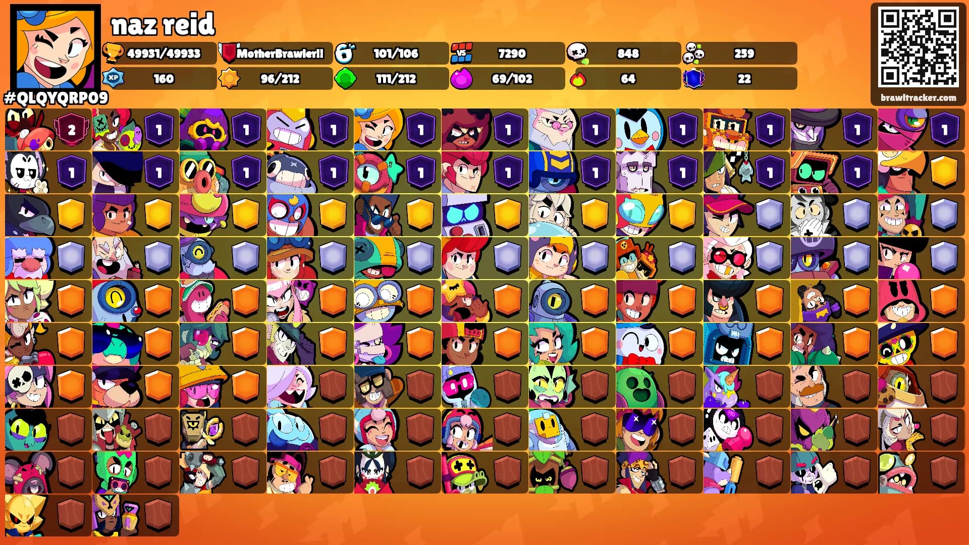 naz reid's Ranks