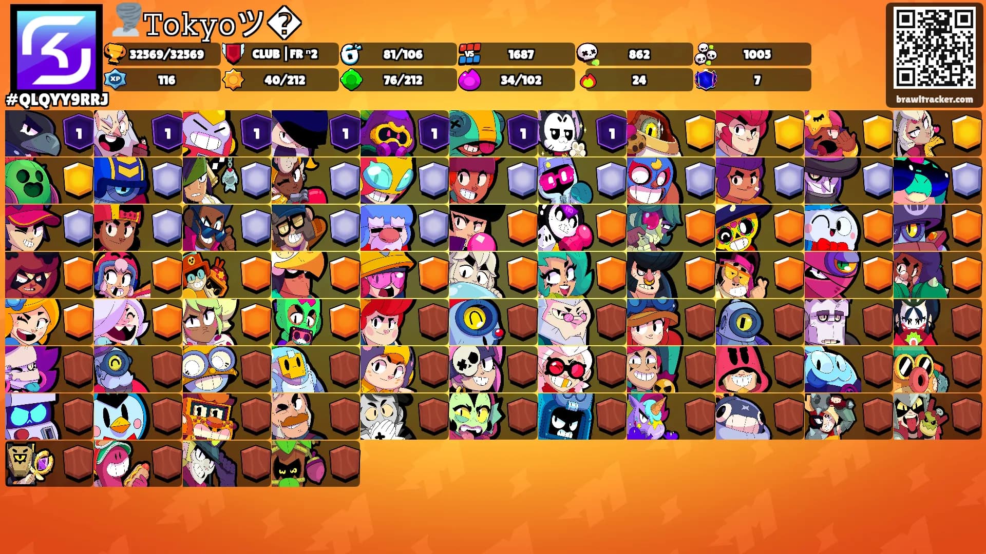 🌪️𝚃𝚘𝚔𝚢𝚘ツ�'s Ranks