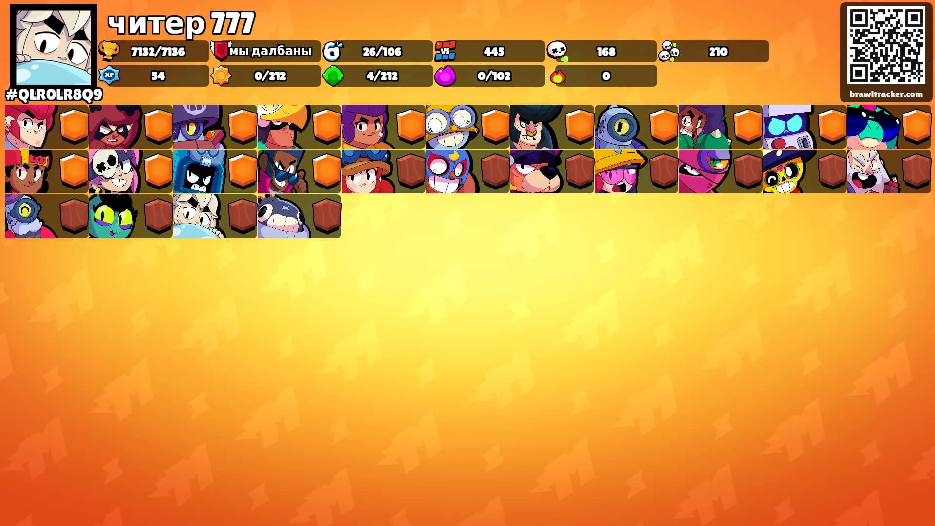 читер 777's Ranks