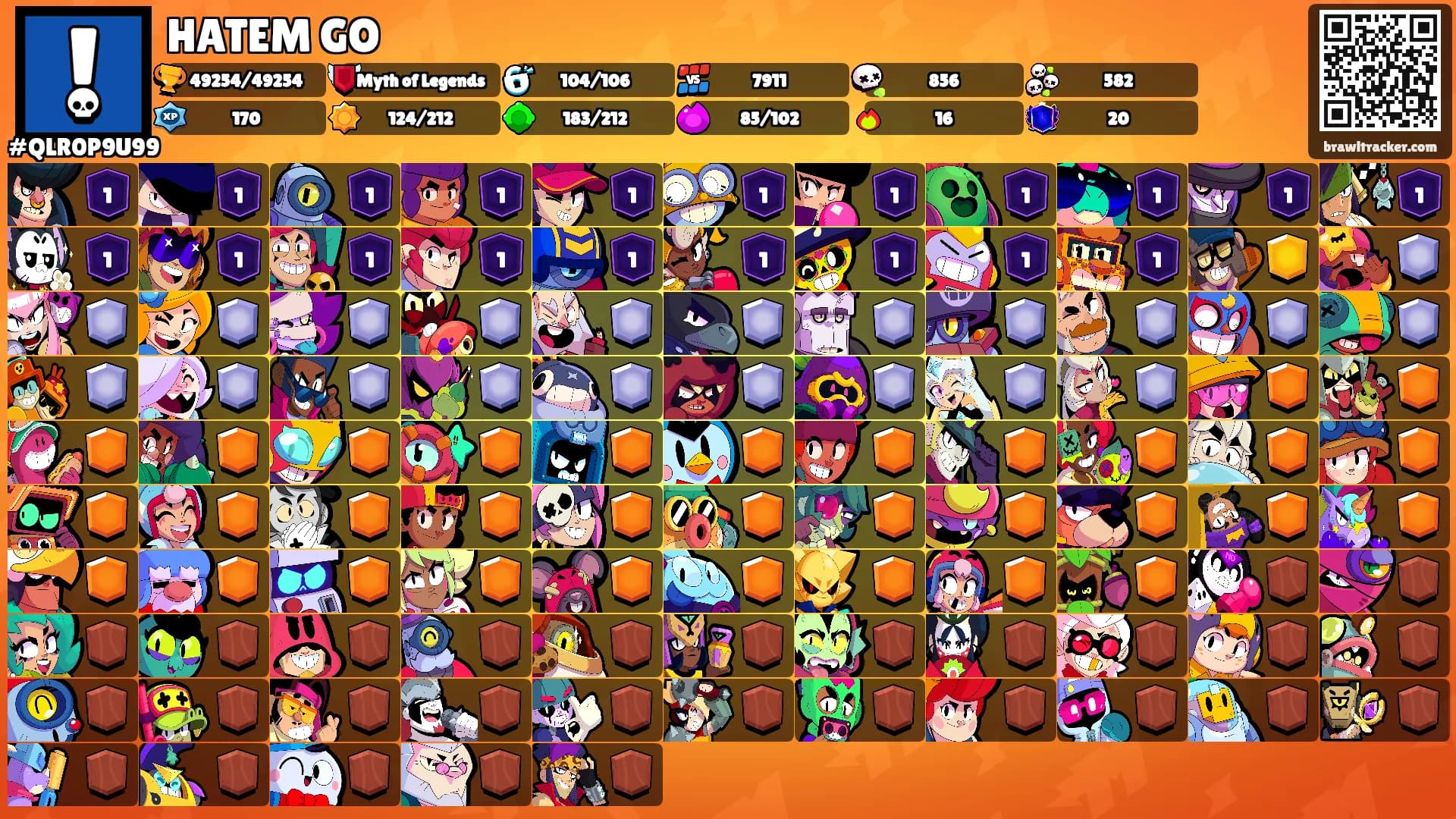 HATEM GO's Ranks