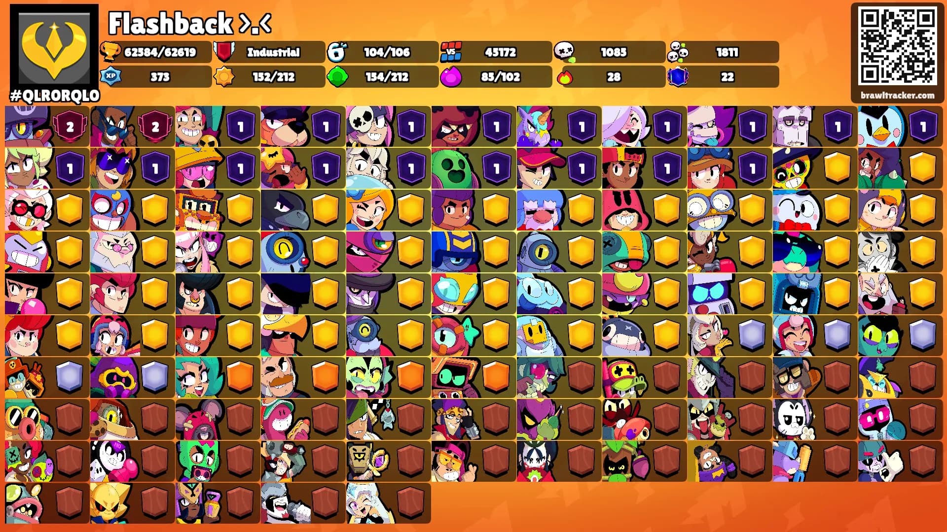 Flashback >.<'s Ranks