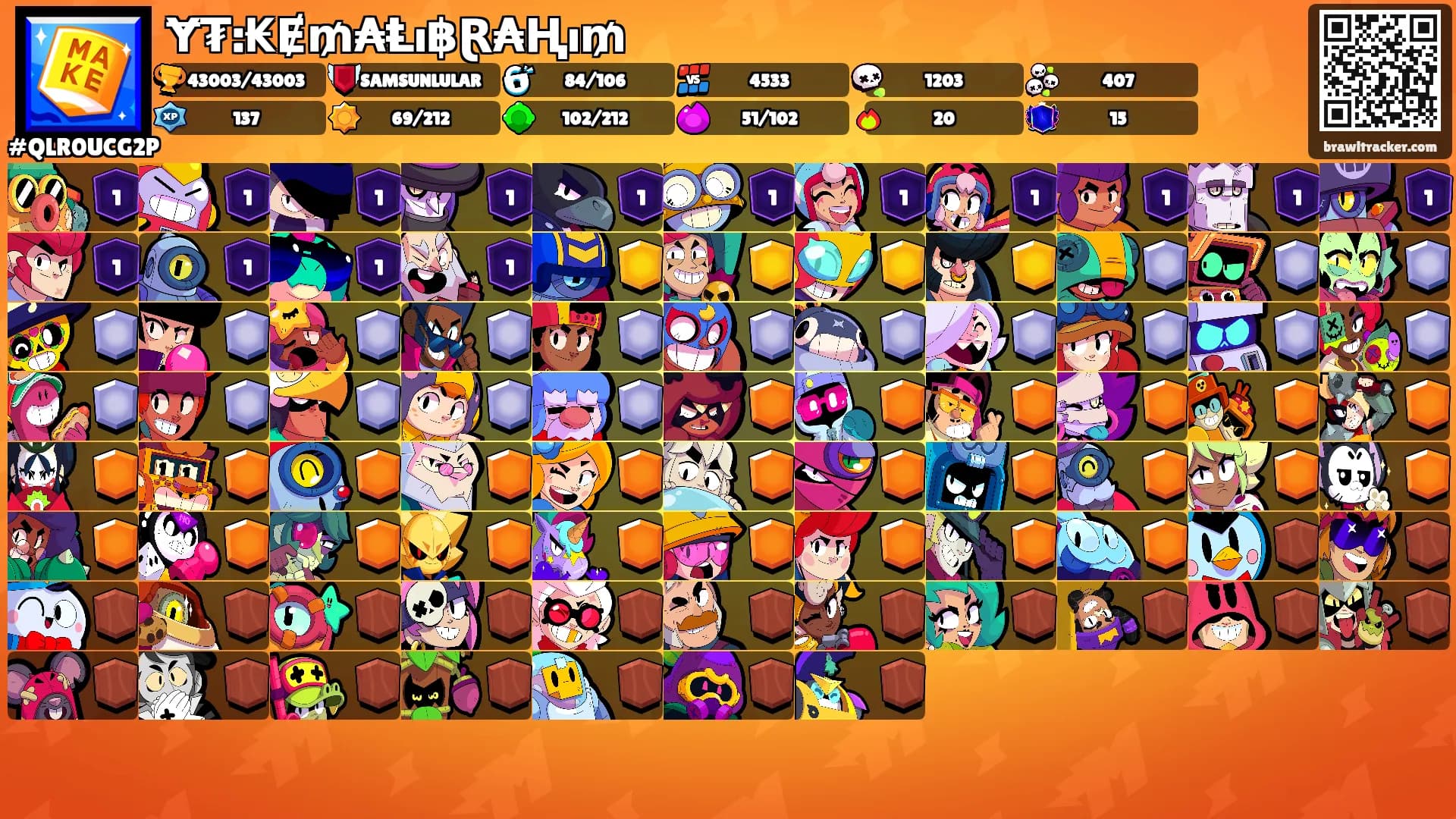 Ɏ₮:₭Ɇ₥₳Ⱡı฿Ɽ₳Ⱨı₥'s Ranks