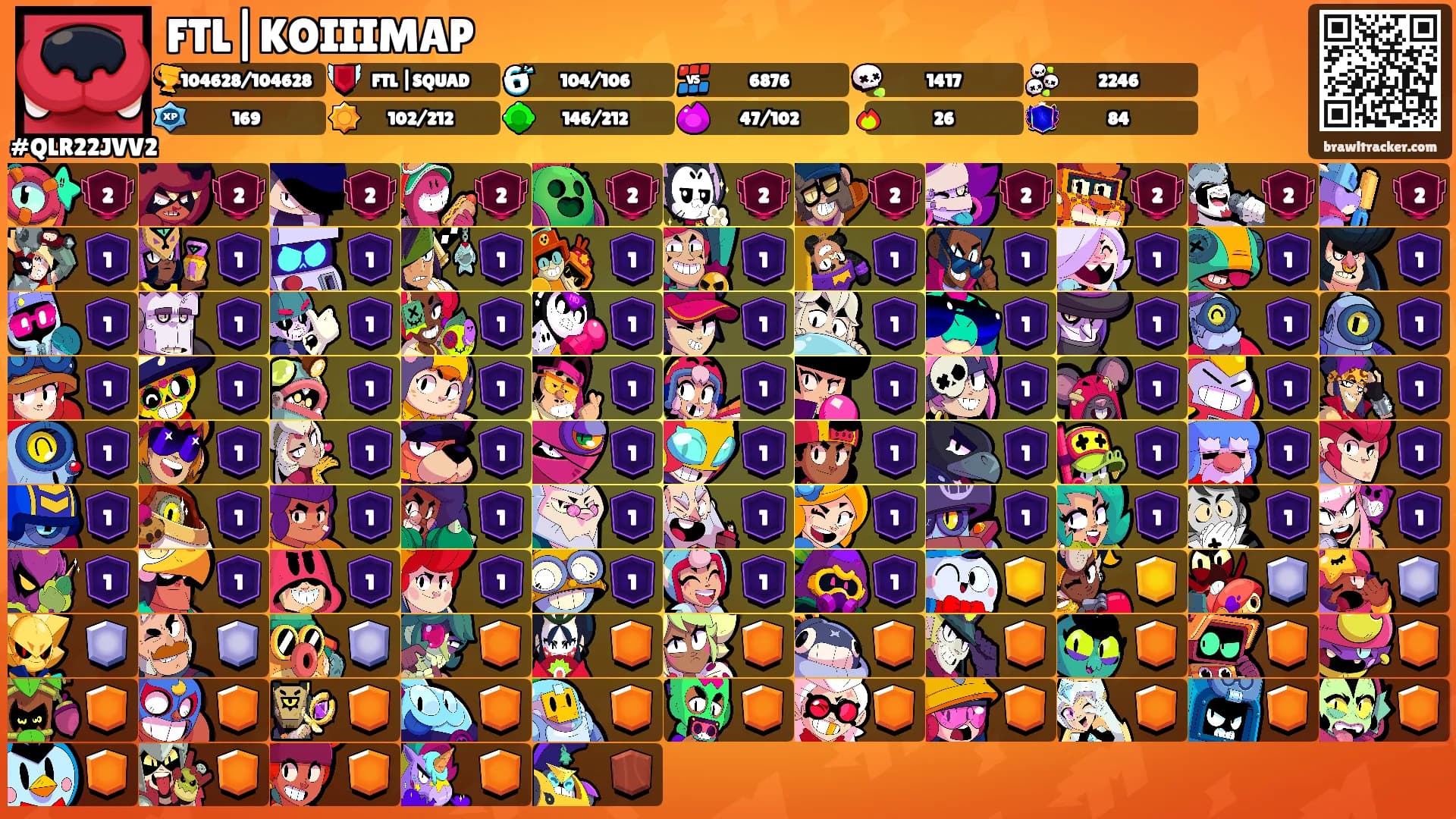FTL|KOIIIMAP's Ranks