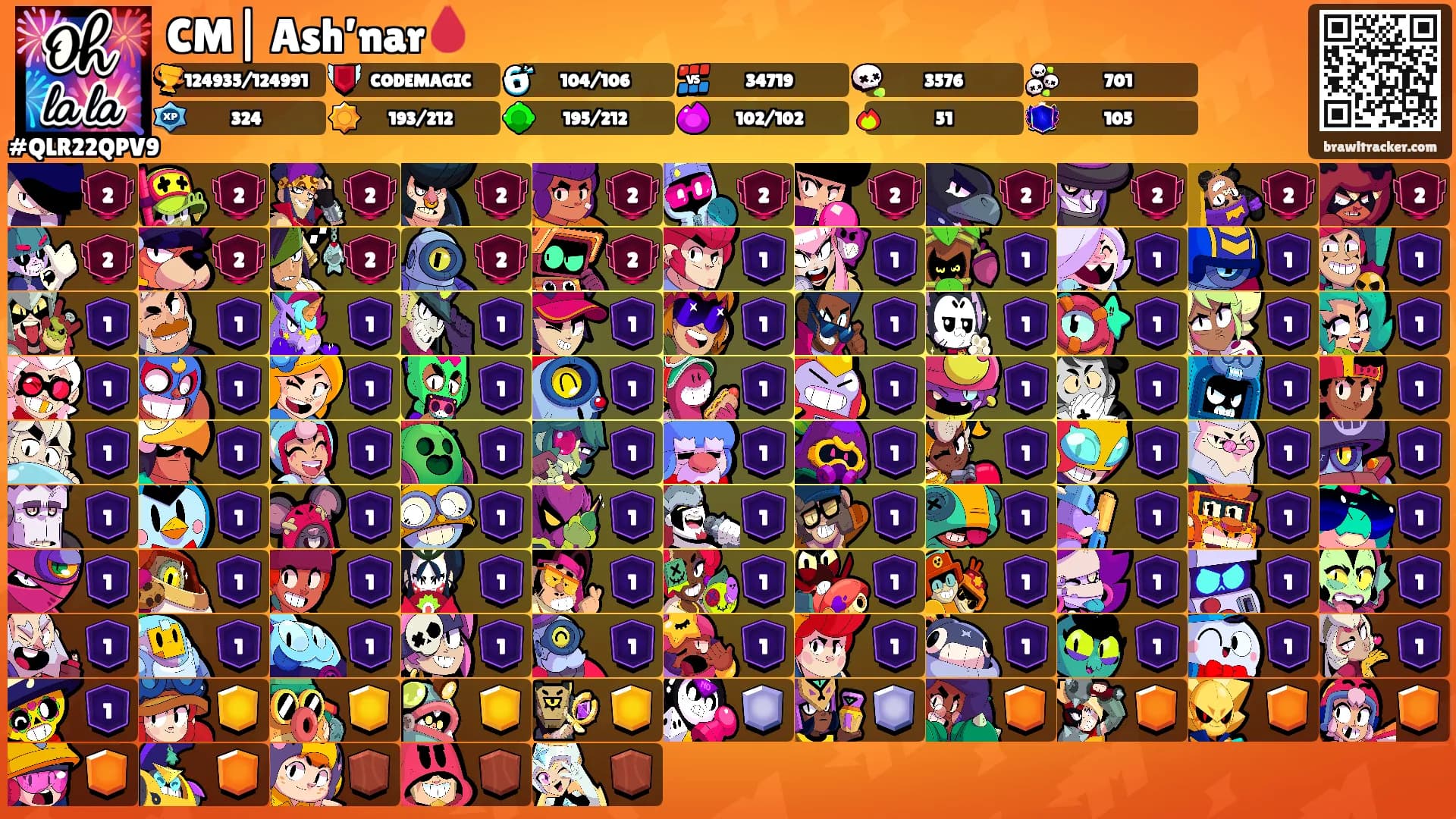 CM| Ash’nar🩸's Ranks