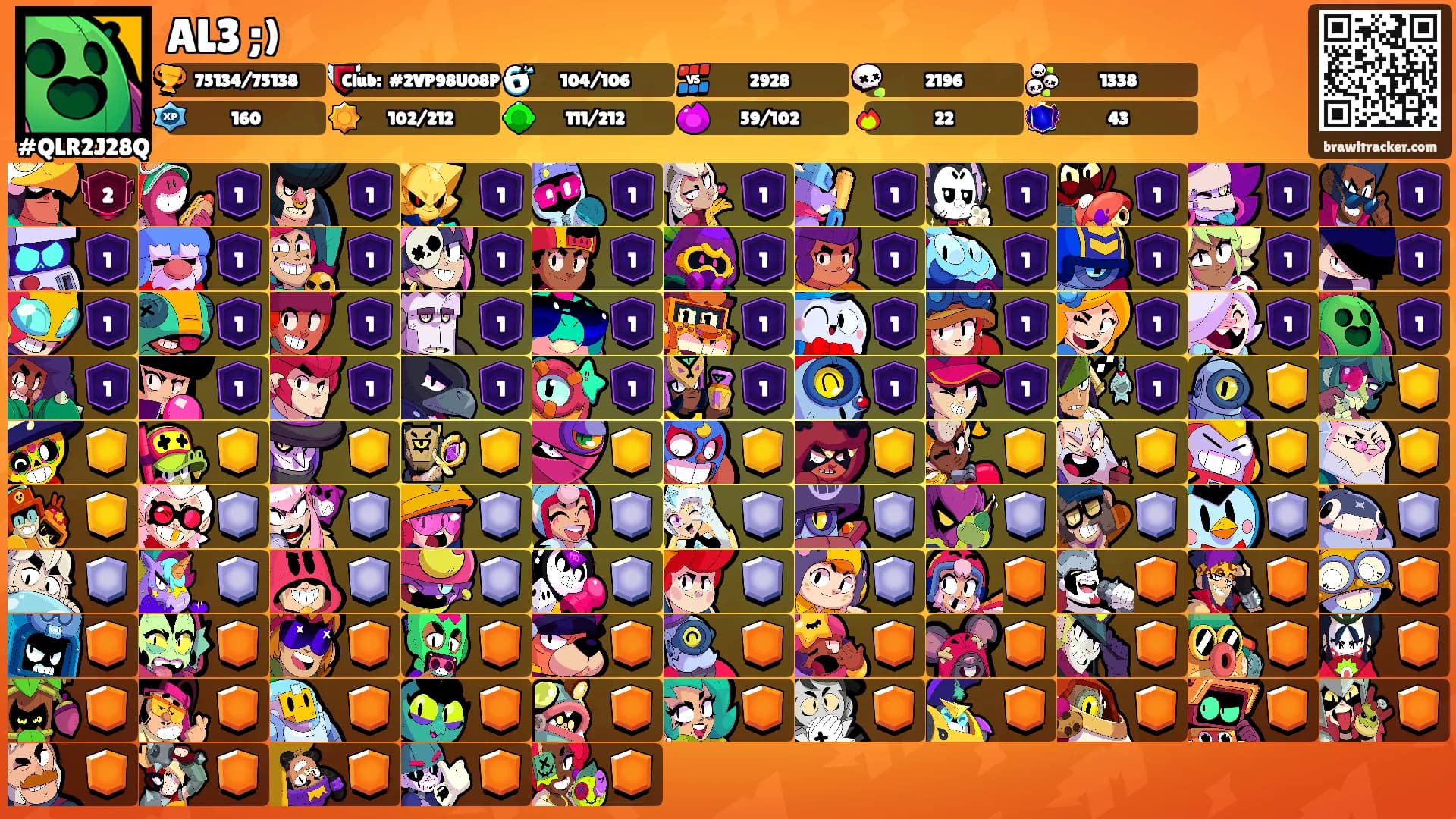 AL3 ;)'s Ranks