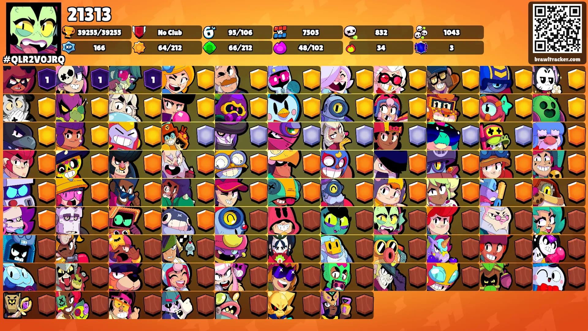 21313's Ranks