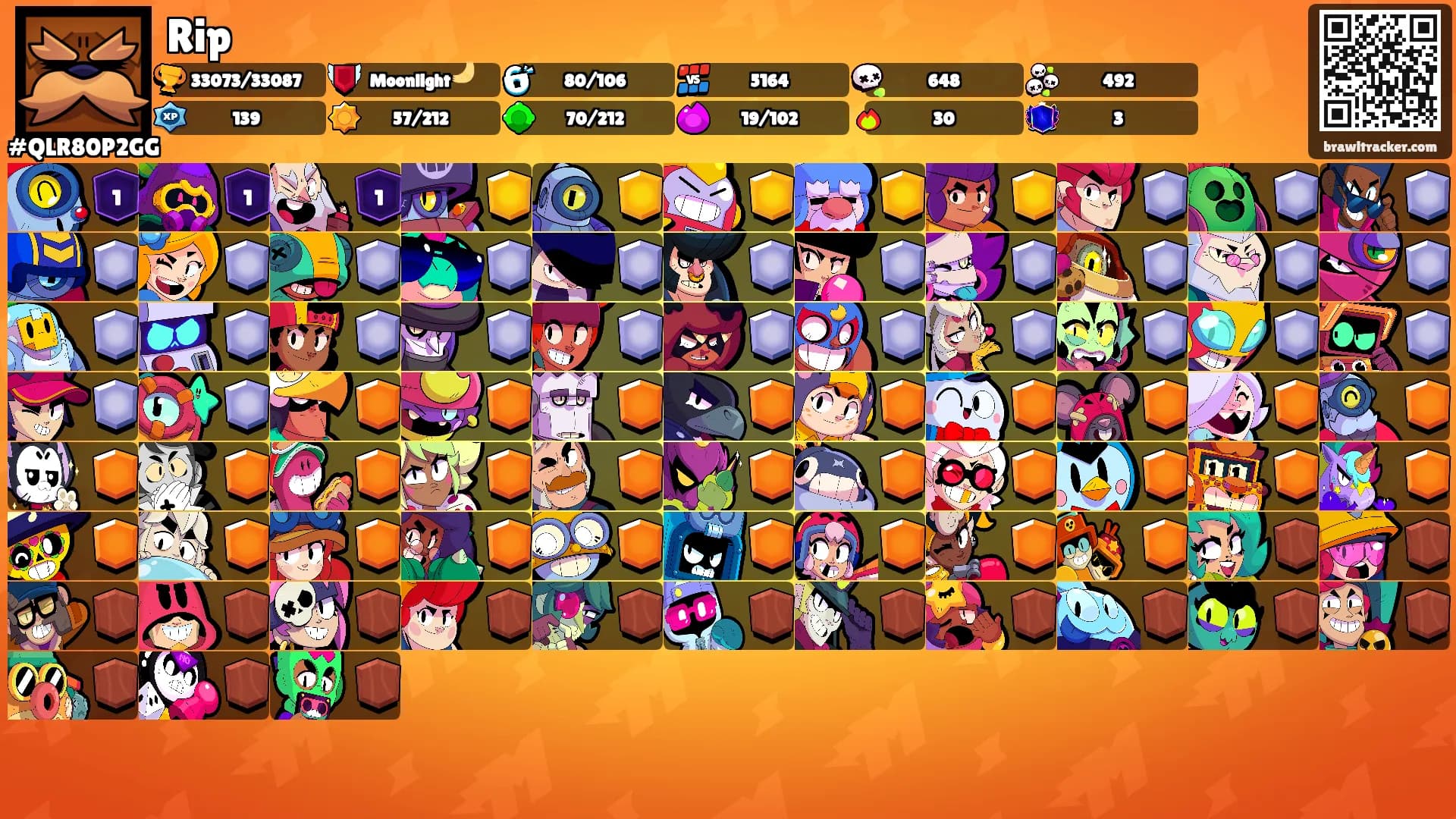 Rip's Ranks