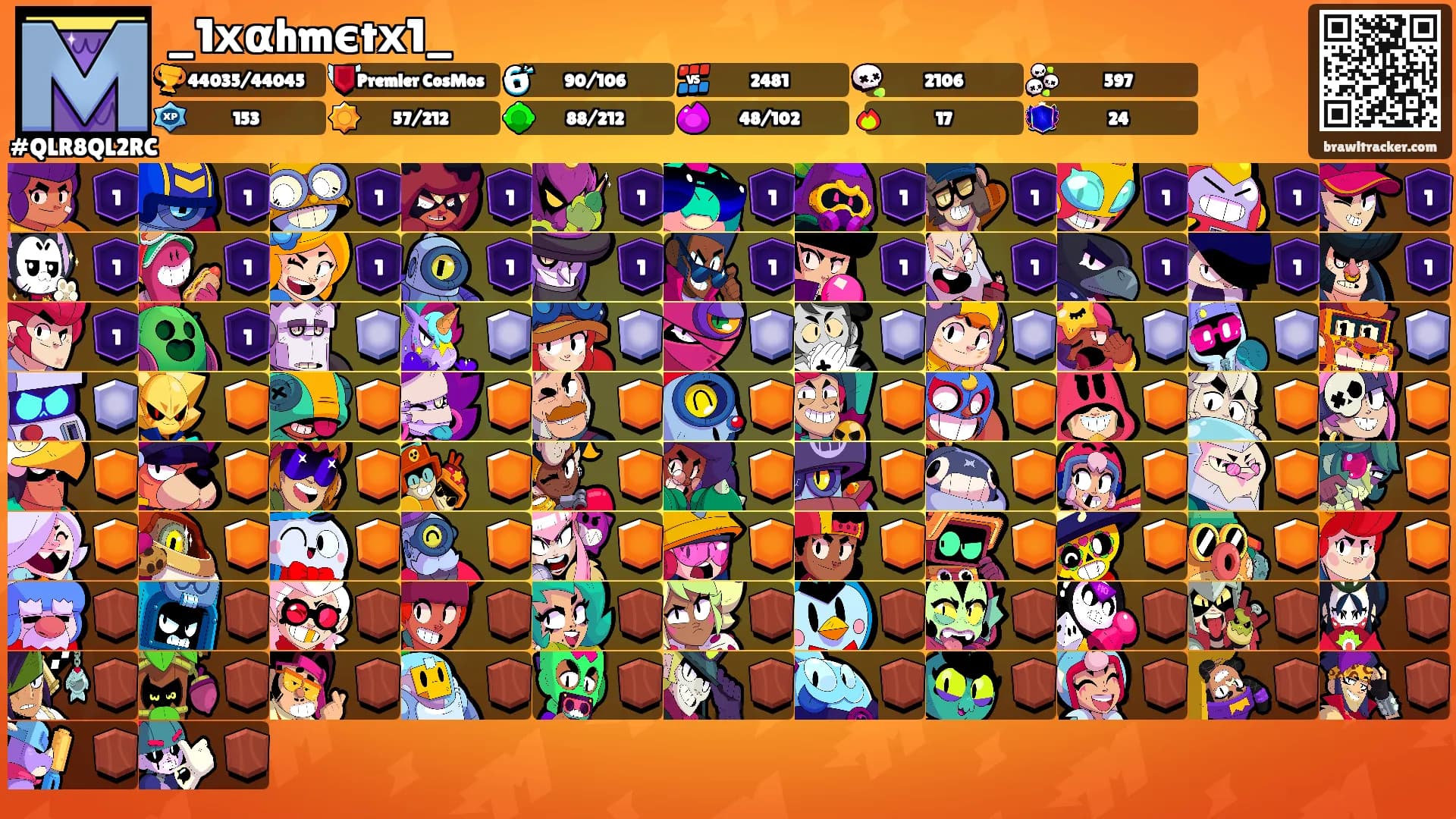 _1хαhmєtх1_'s Ranks