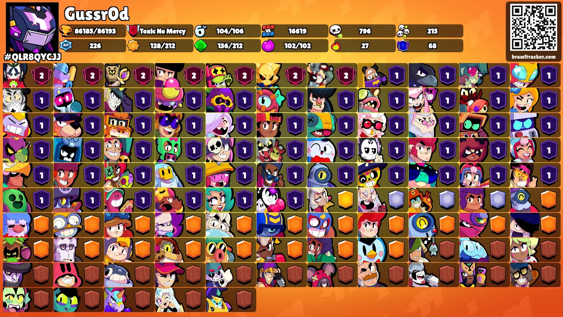 Gussr0d's Ranks