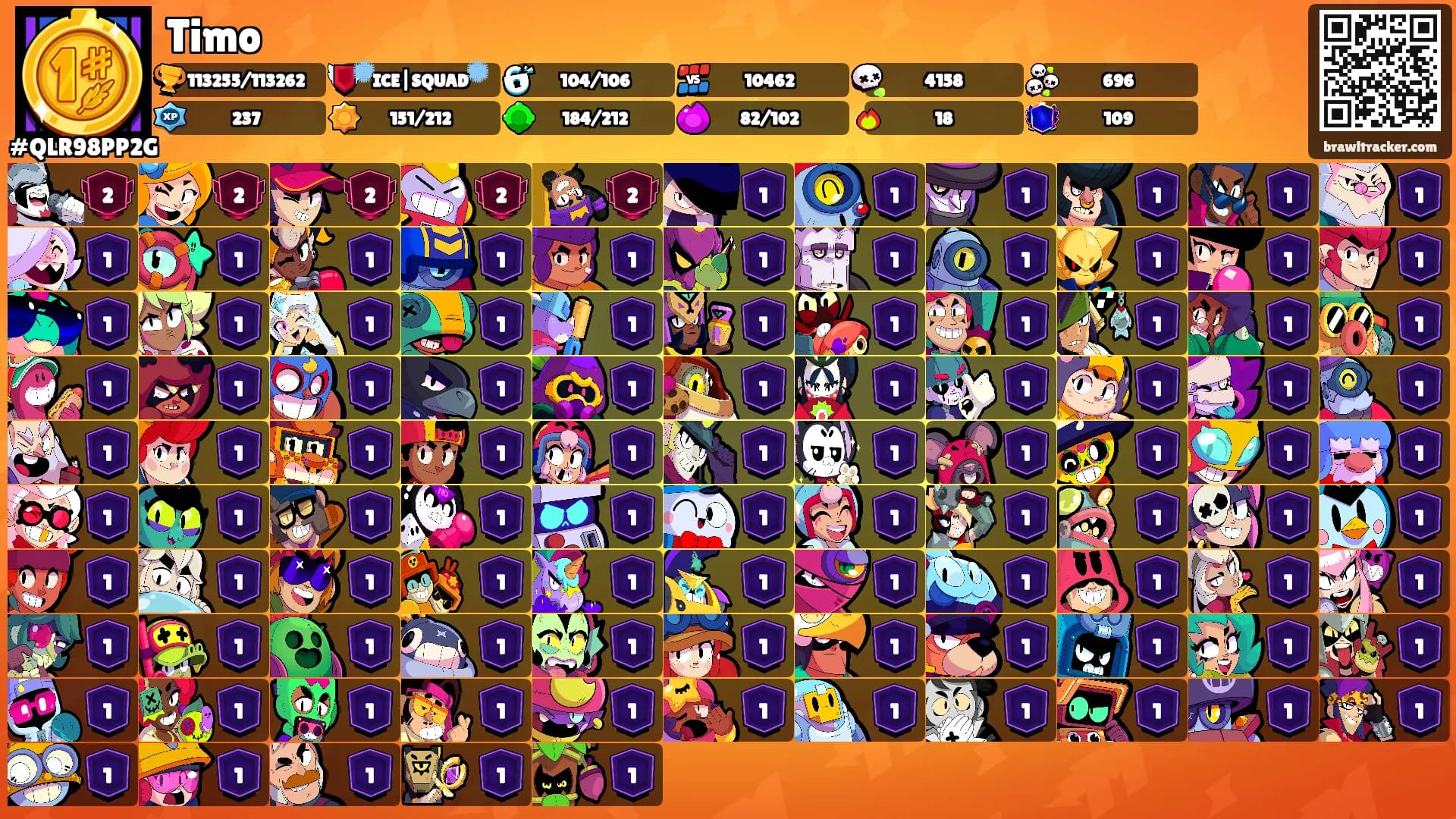 Timo's Ranks