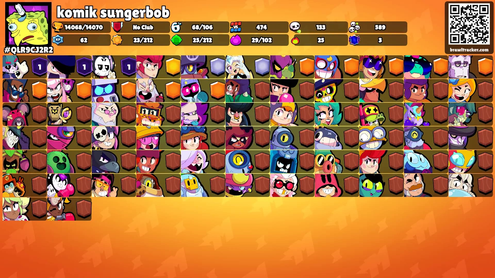 komik sungerbob's Ranks