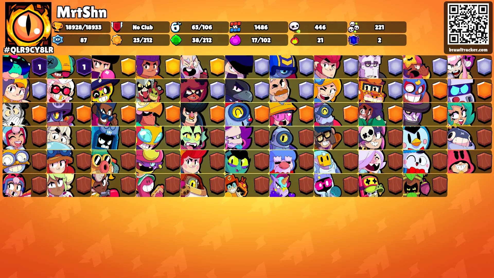 MrtShn's Ranks