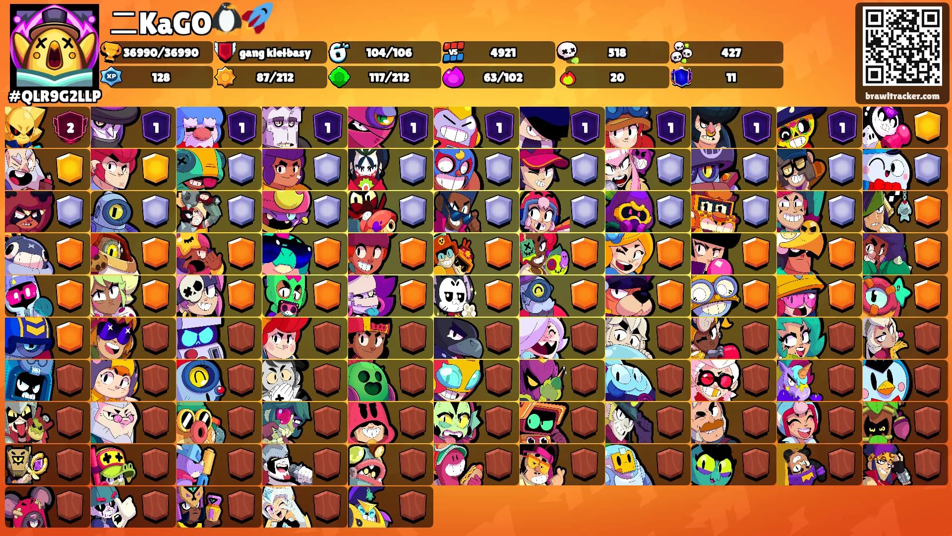 ニKaGO🐧🚀's Ranks