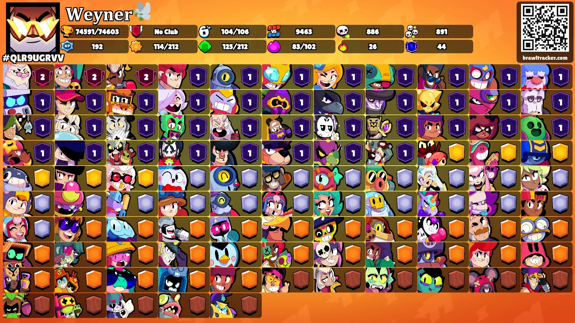 𝐖𝐞𝐲𝐧𝐞𝐫🕊️'s Ranks