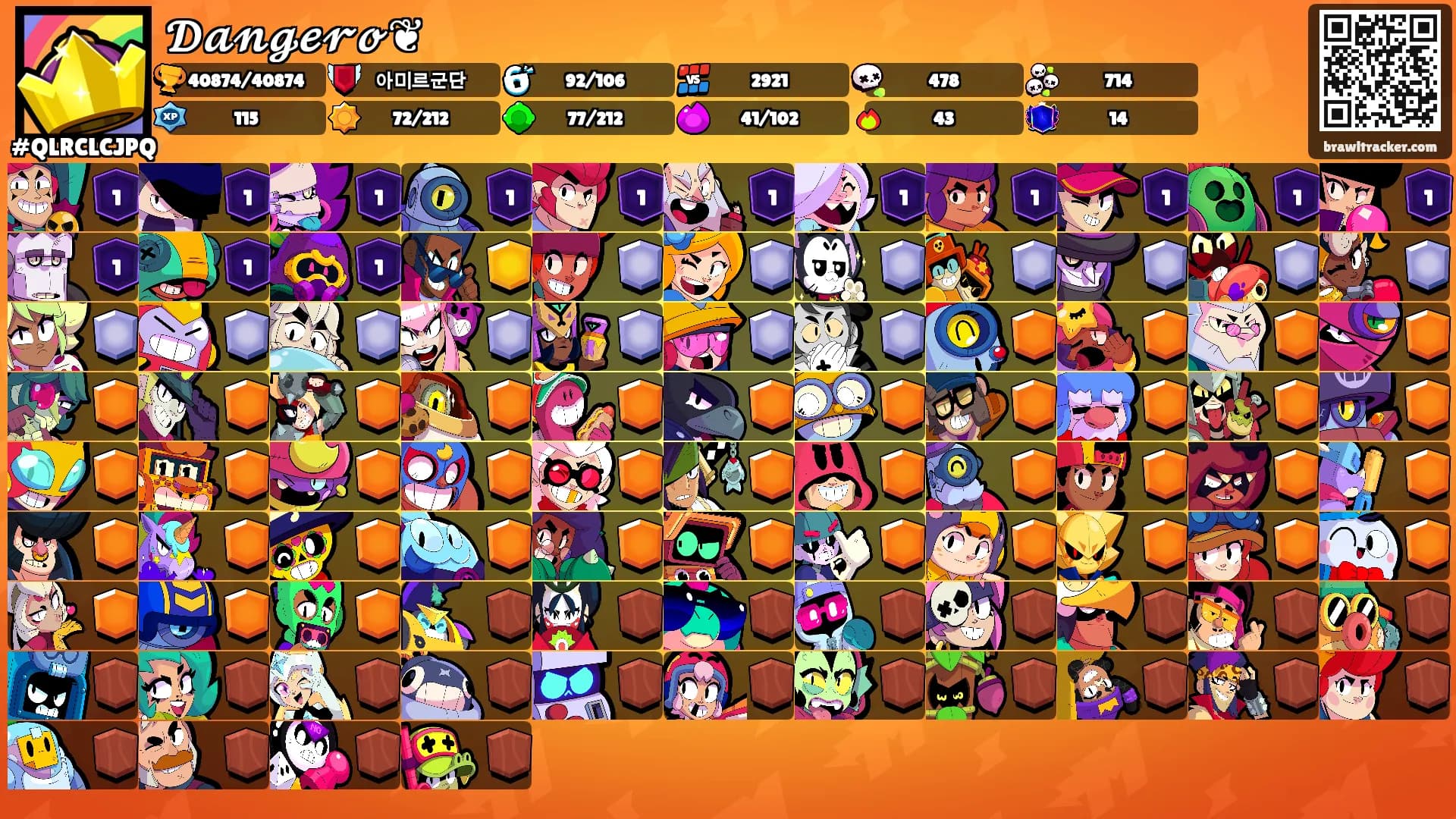 𝓓𝓪𝓷𝓰𝓮𝓻𝓸❦'s Ranks