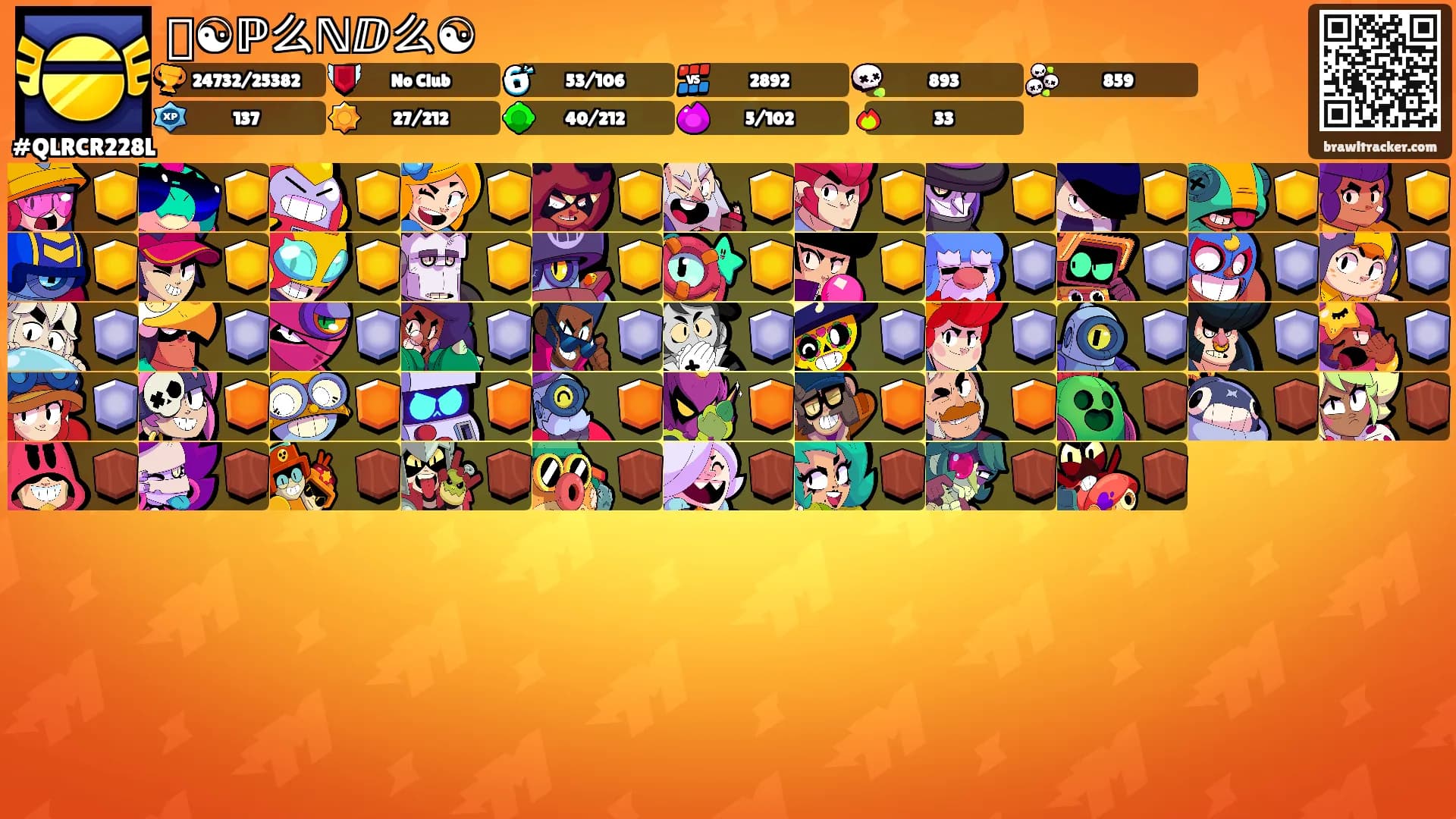 ꧁☯ℙ么ℕⅅ么☯꧂'s Ranks