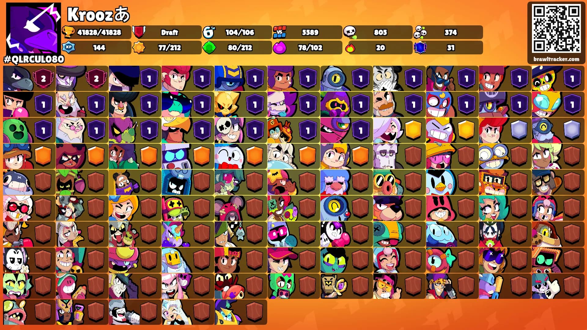 Kroozあ's Ranks