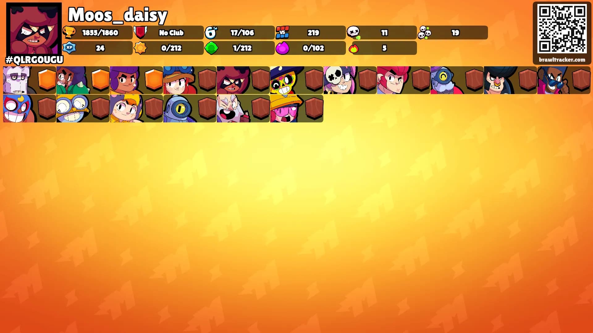 Moos_daisy's Ranks