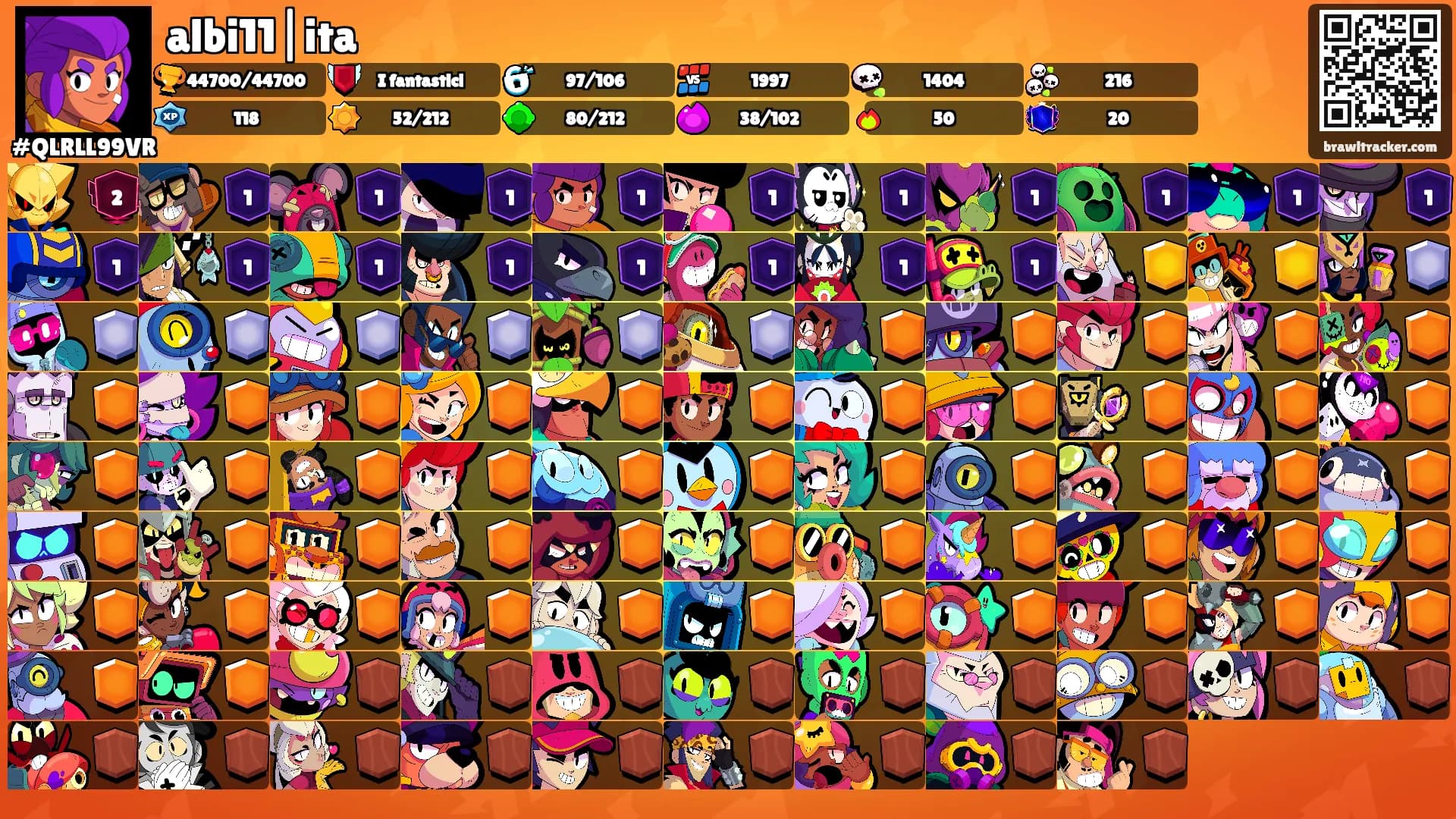 albi11|ita's Ranks