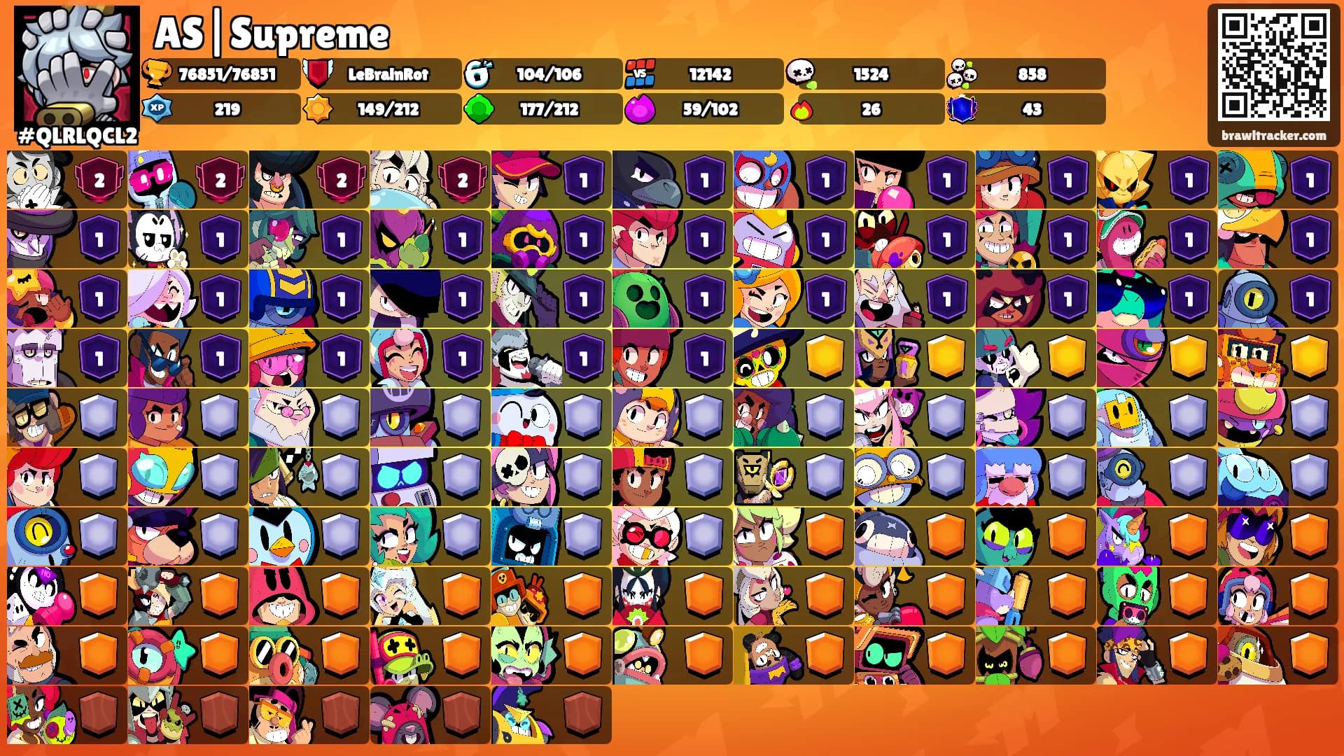 AS|Supreme's Ranks