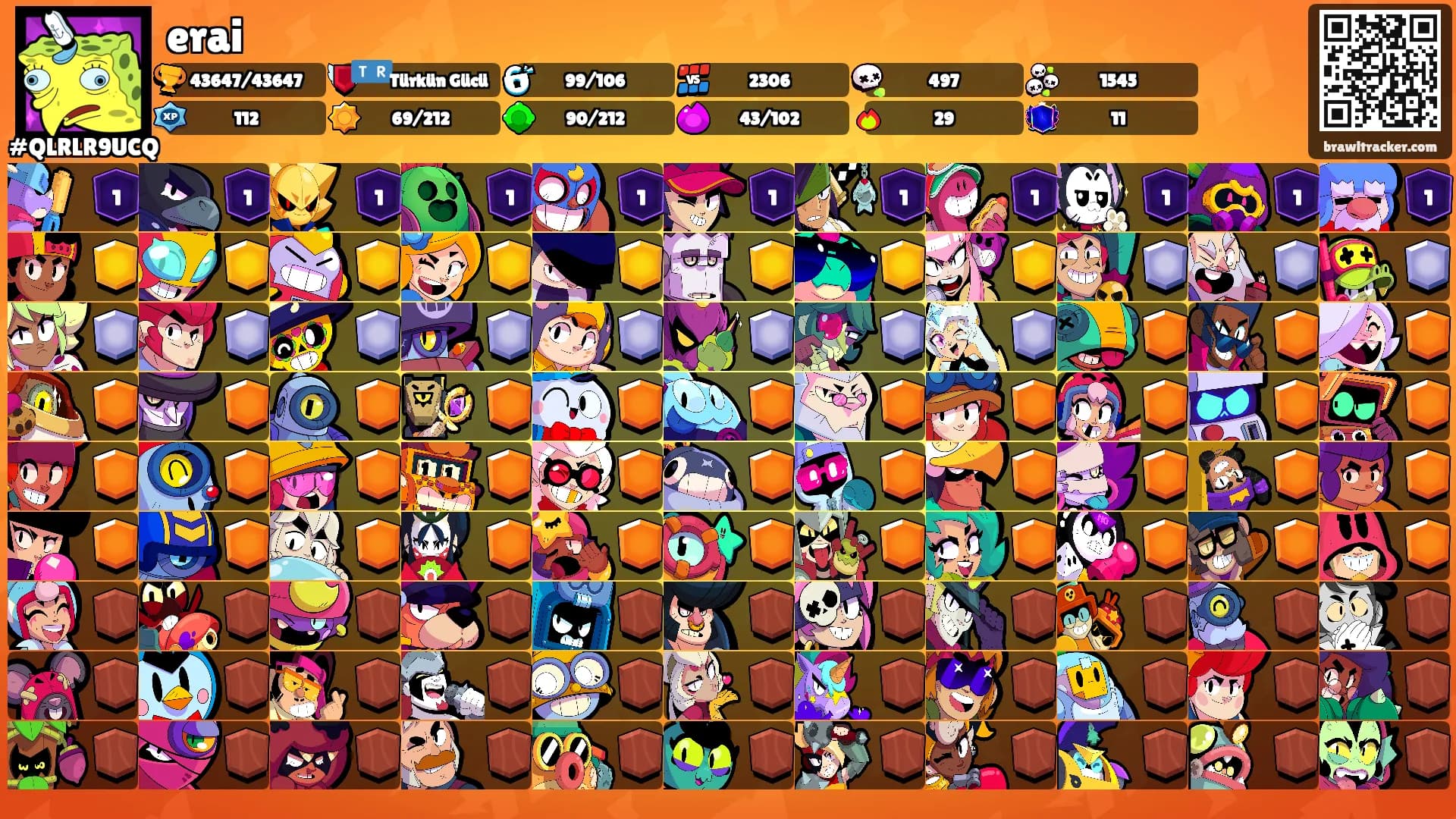 erai's Ranks