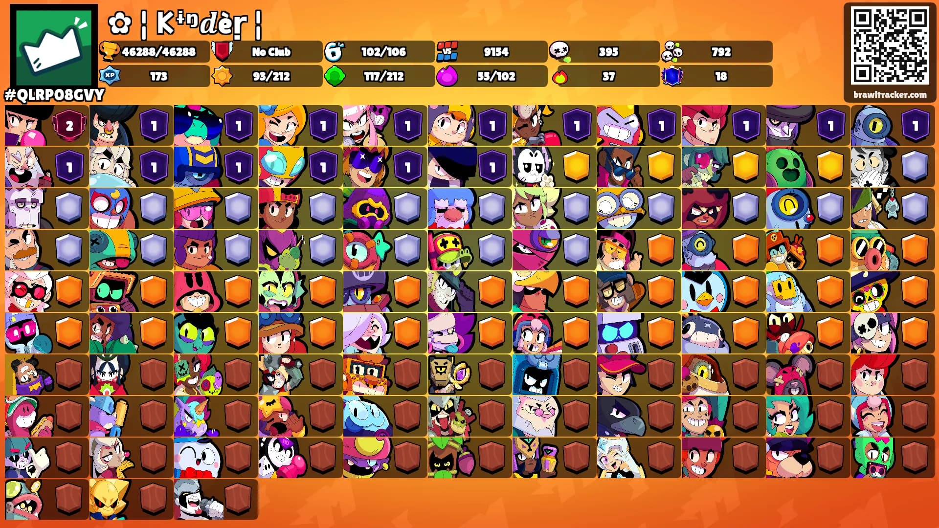 ✿ ¦ 𐌊ᶤᵑ𝒅èṛ ¦'s Ranks