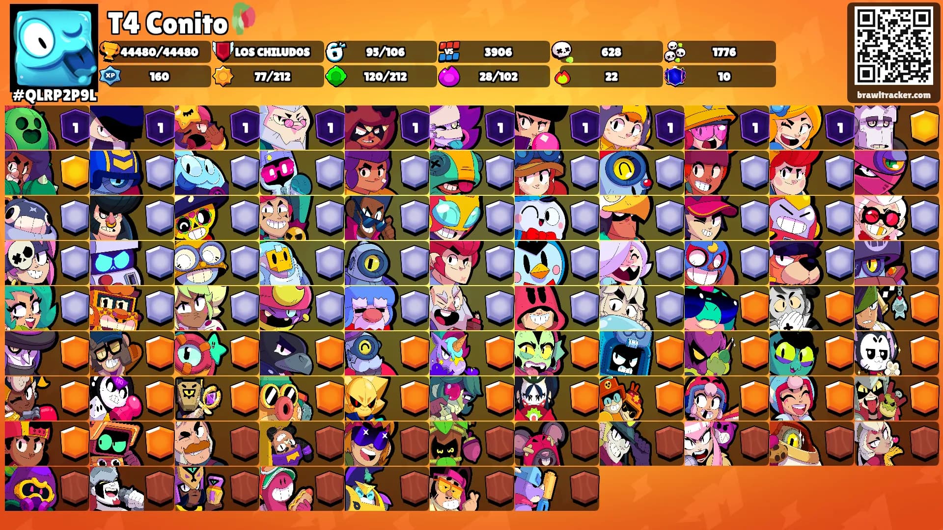 T4 Conito🥀's Ranks