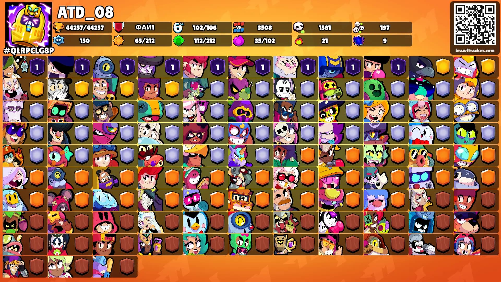 ATD_08's Ranks