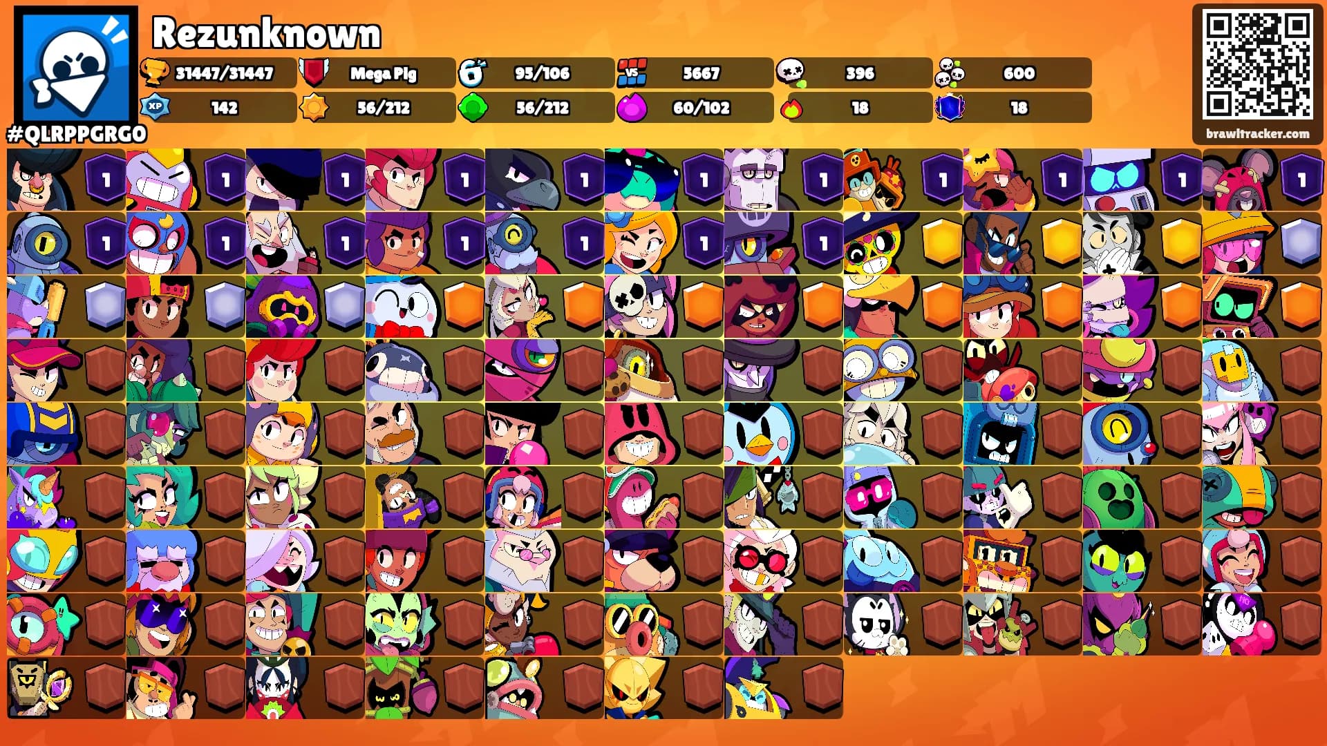 Rezunknown's Ranks