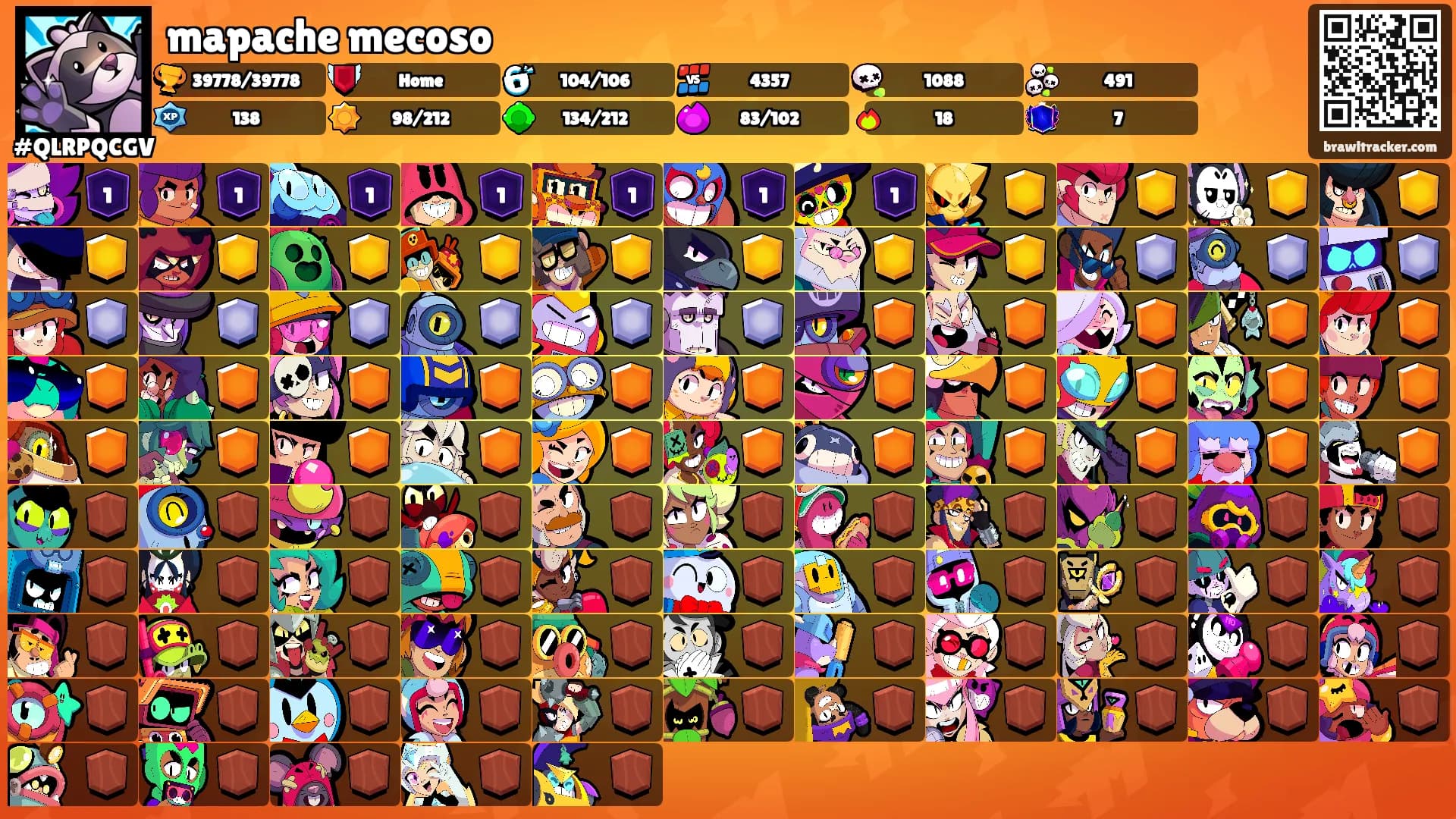 mapache mecoso's Ranks
