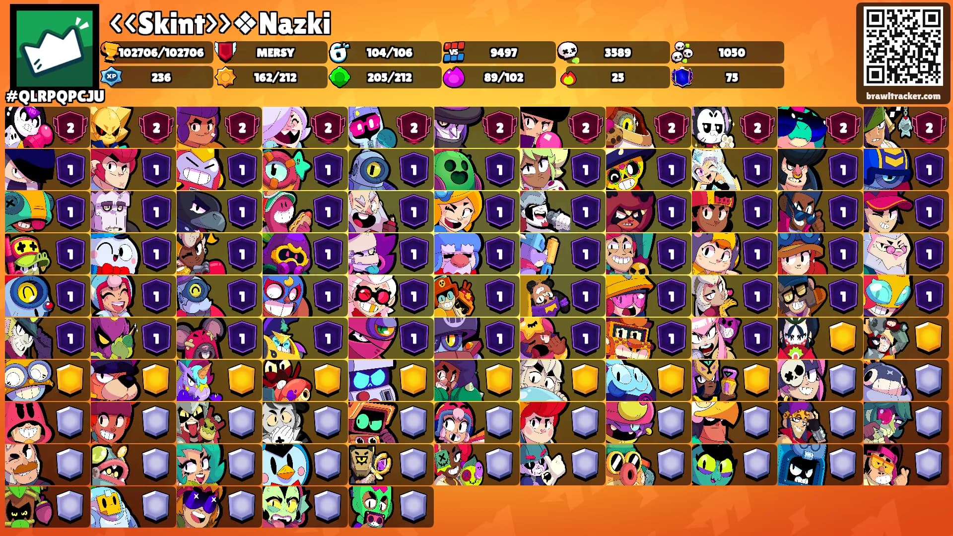 <<Skint>>❖Nazki's Ranks