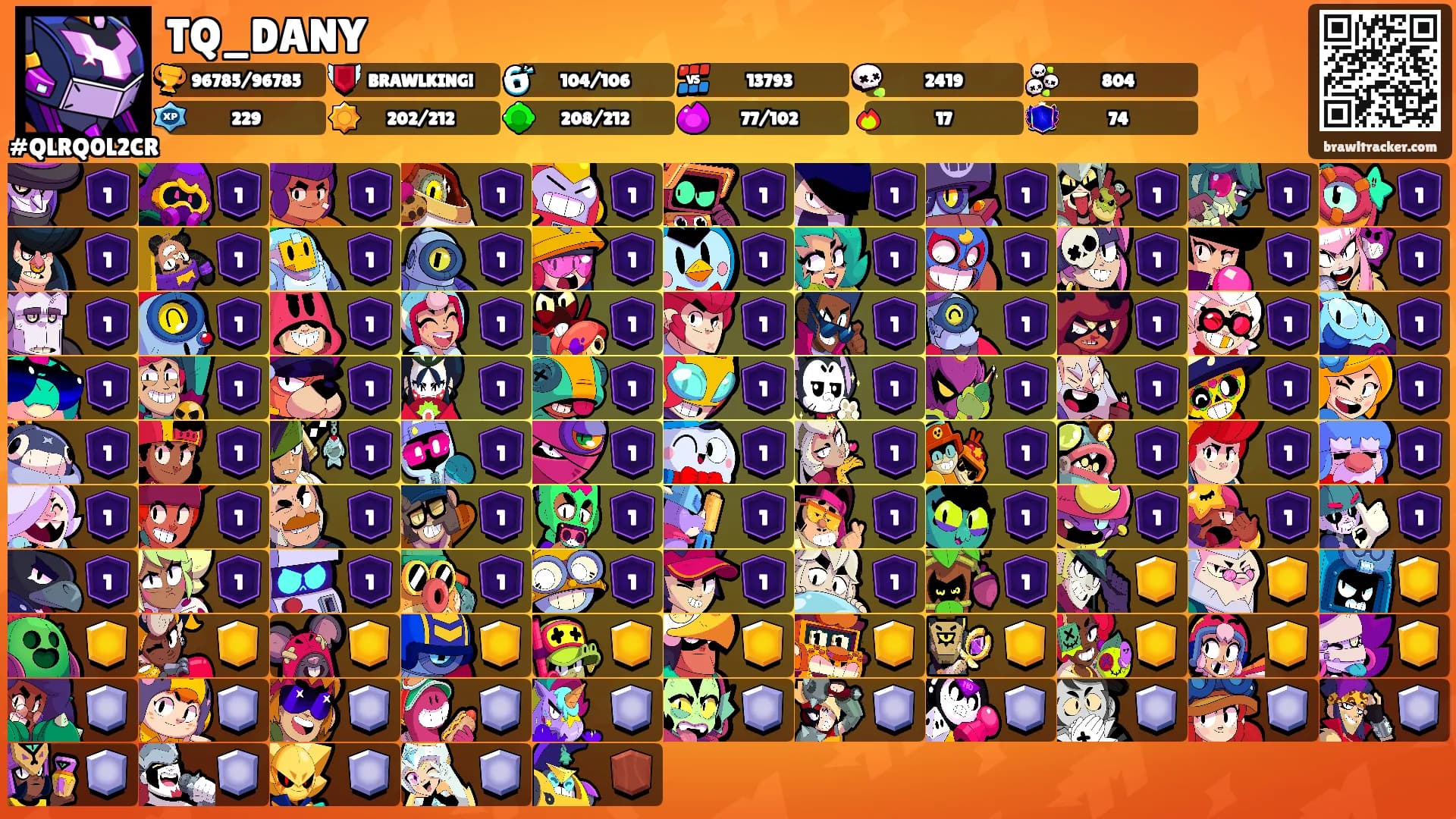 TQ_DANY's Ranks