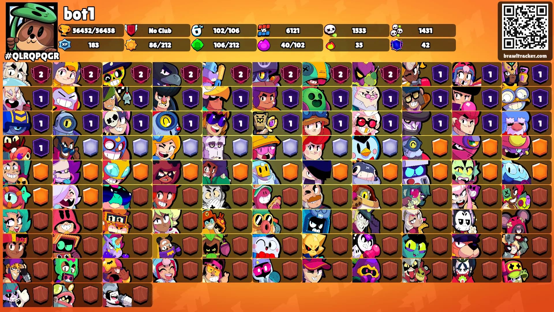 bot1's Ranks