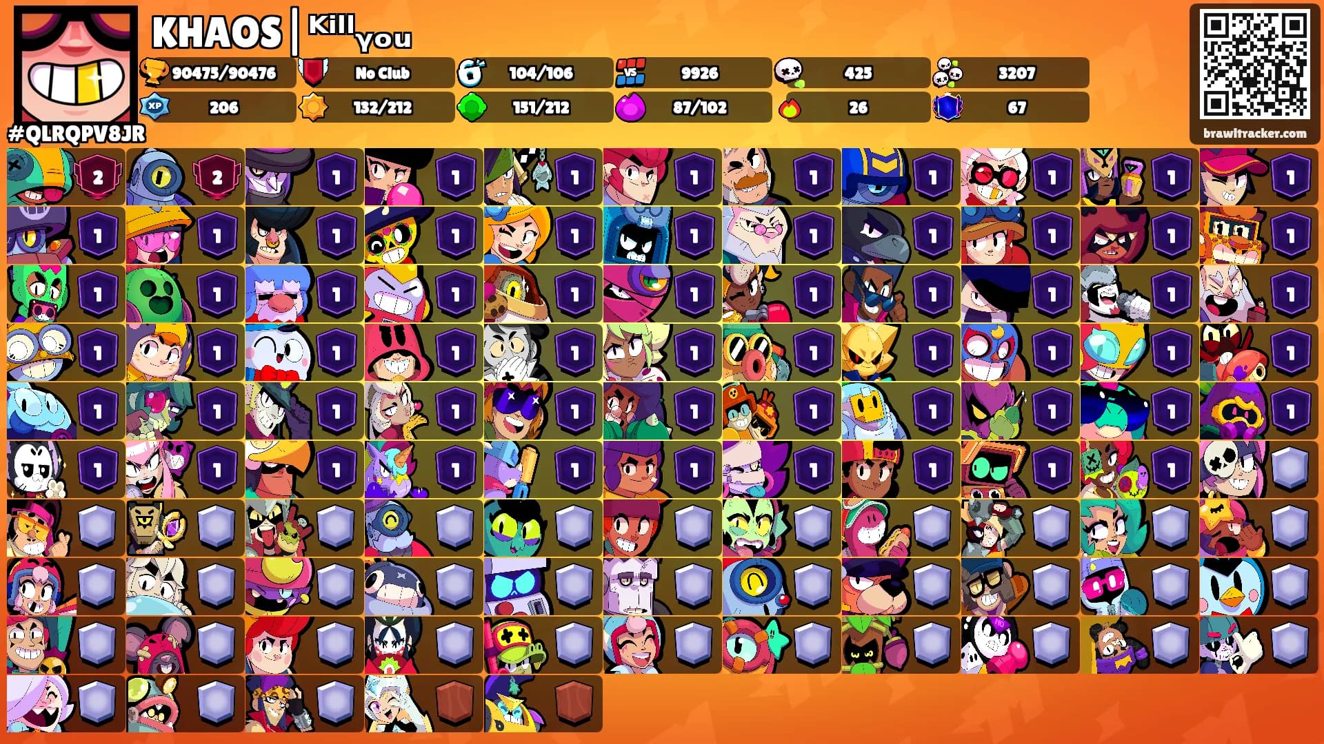 KHAOS|ᴷⁱˡˡᵧₒᵤ's Ranks