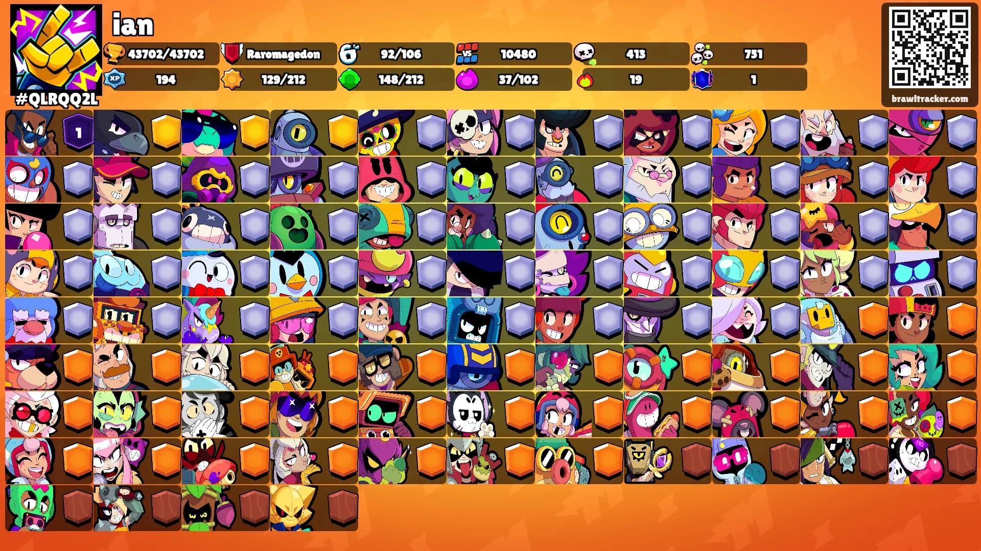 ian's Ranks