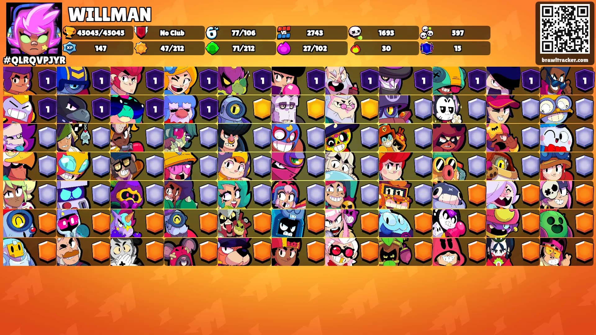 WILLMAN's Ranks