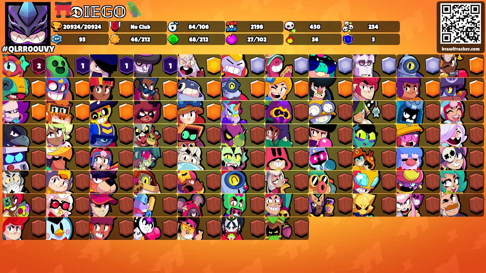 ⛩️𝕯𝕀𝔼𝔾𝕆🦜's Ranks