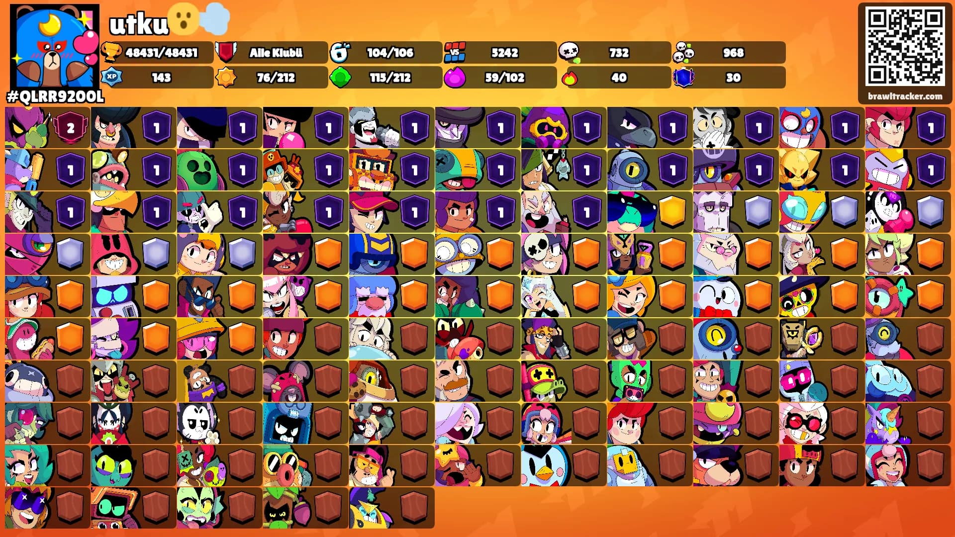 utku😮‍💨's Ranks