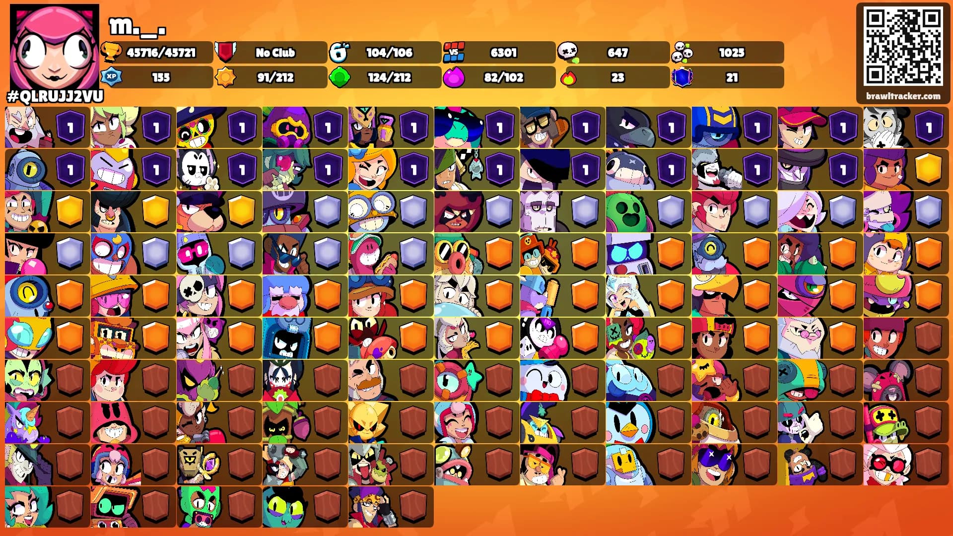 m._.'s Ranks
