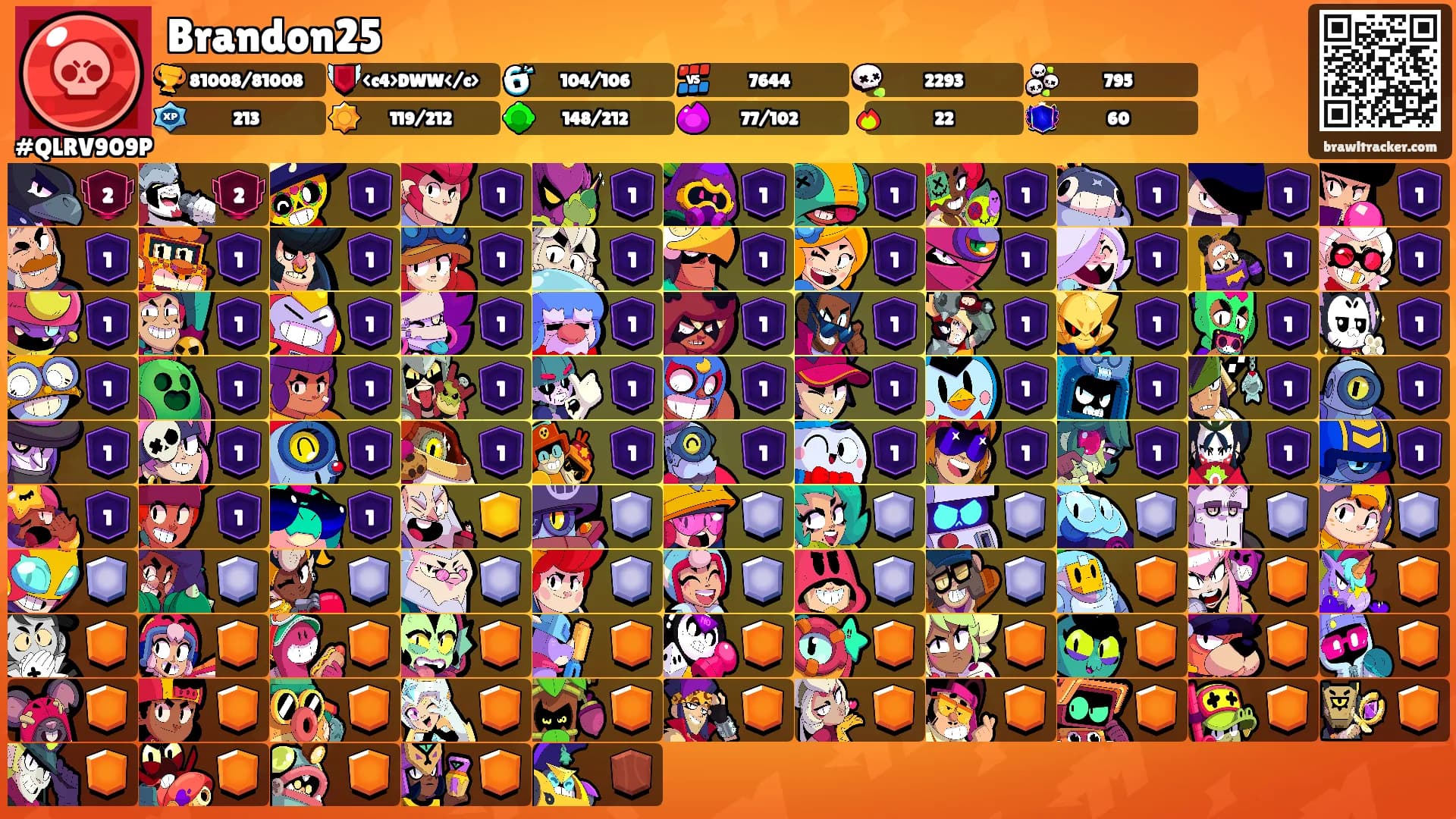 Brandon25's Ranks