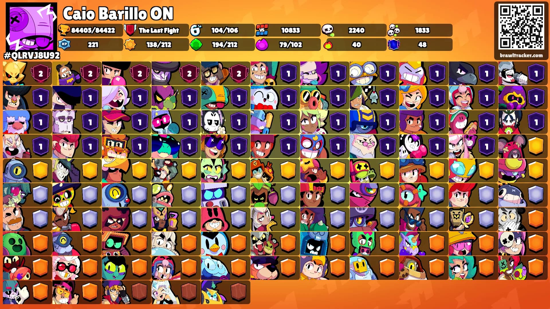 Caio Barillo ON's Ranks