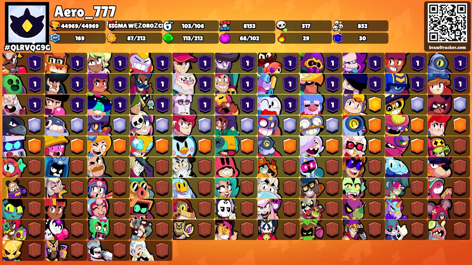 Aero_777's Ranks