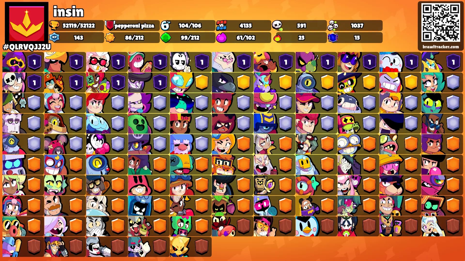 insin's Ranks
