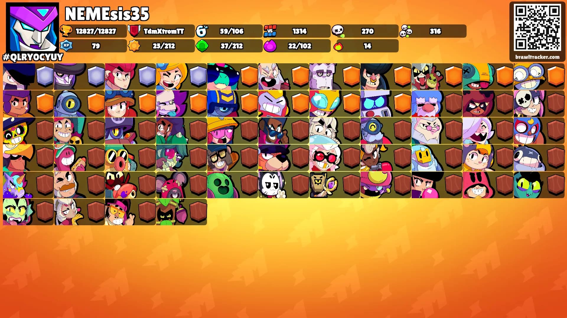 NEMEsis35's Ranks