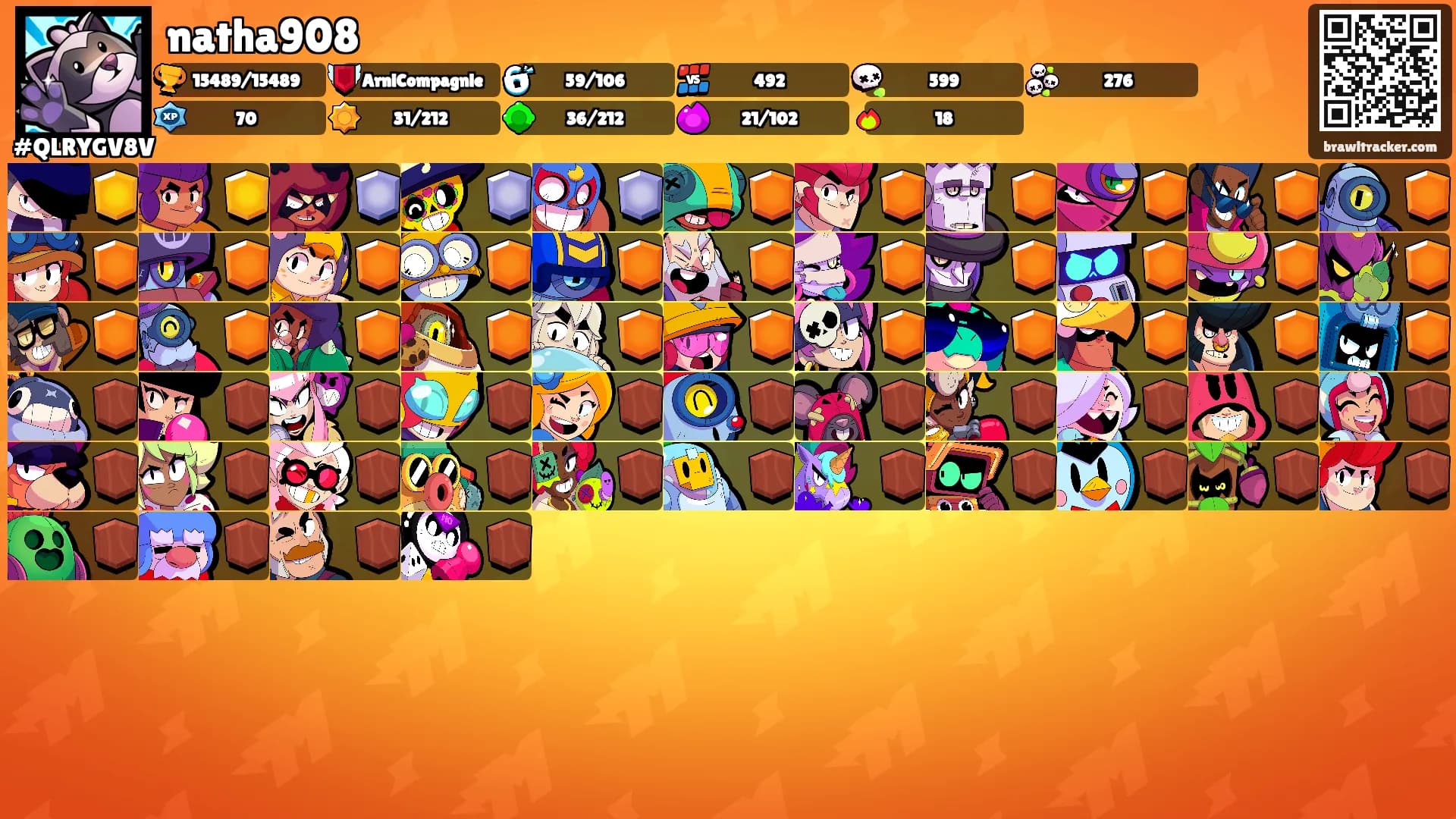 natha908's Ranks