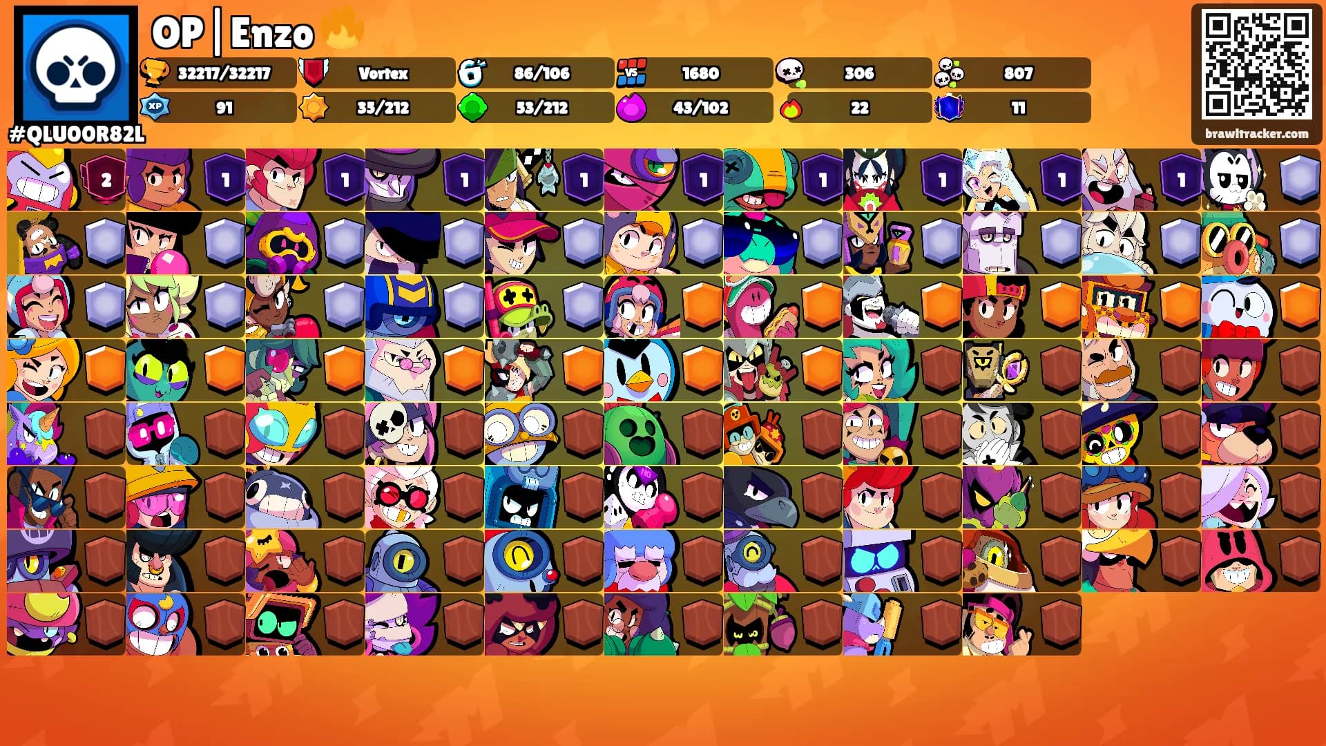 OP|Enzo 🔥's Ranks