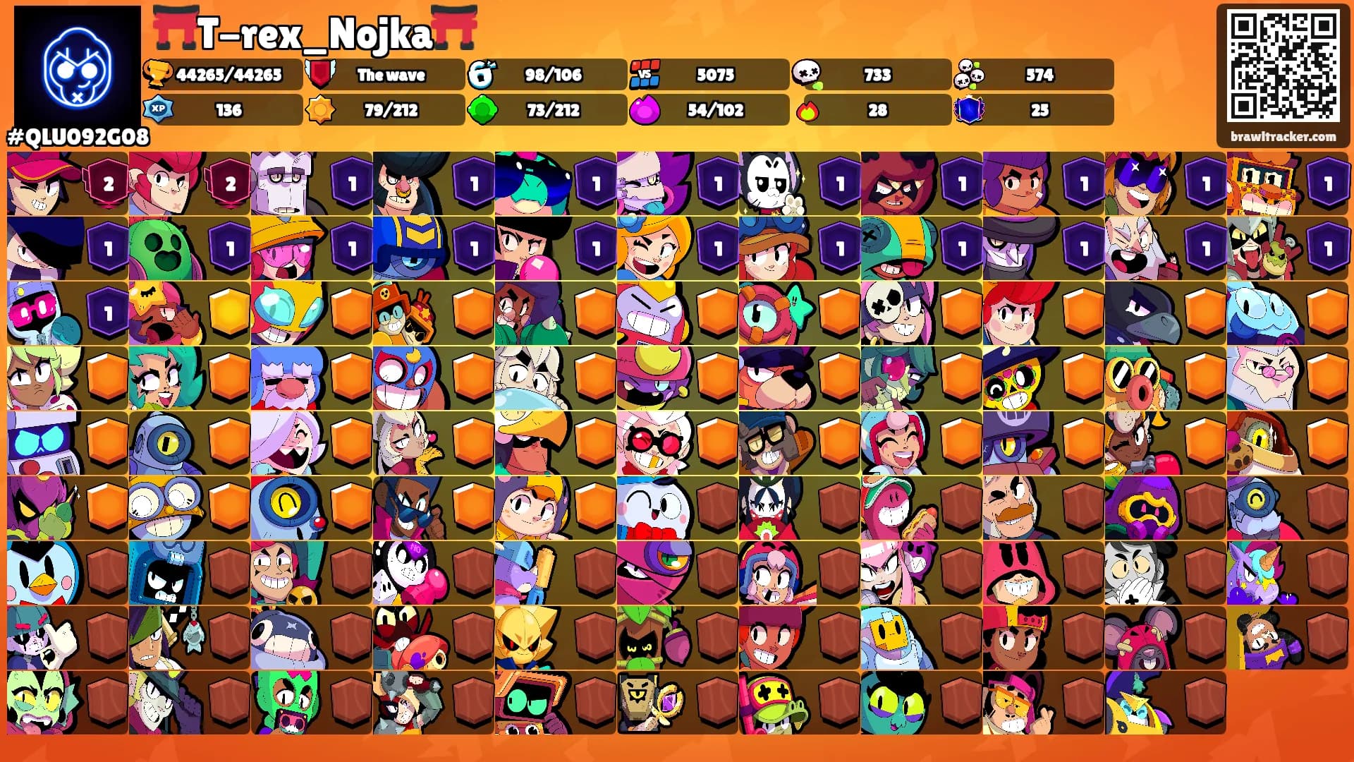 ⛩️T-rex_Nojka⛩️'s Ranks