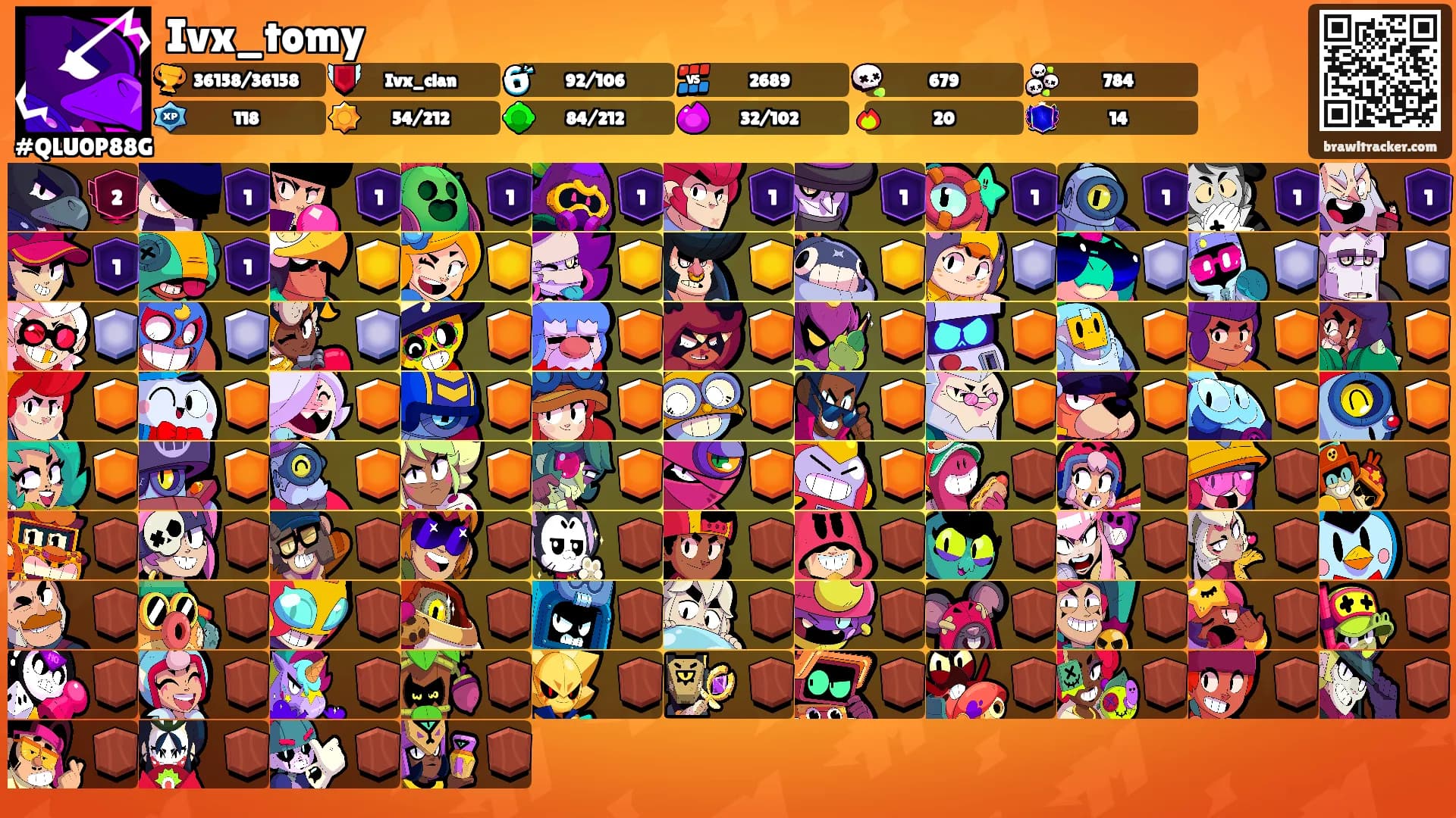 Ivx_tomy's Ranks