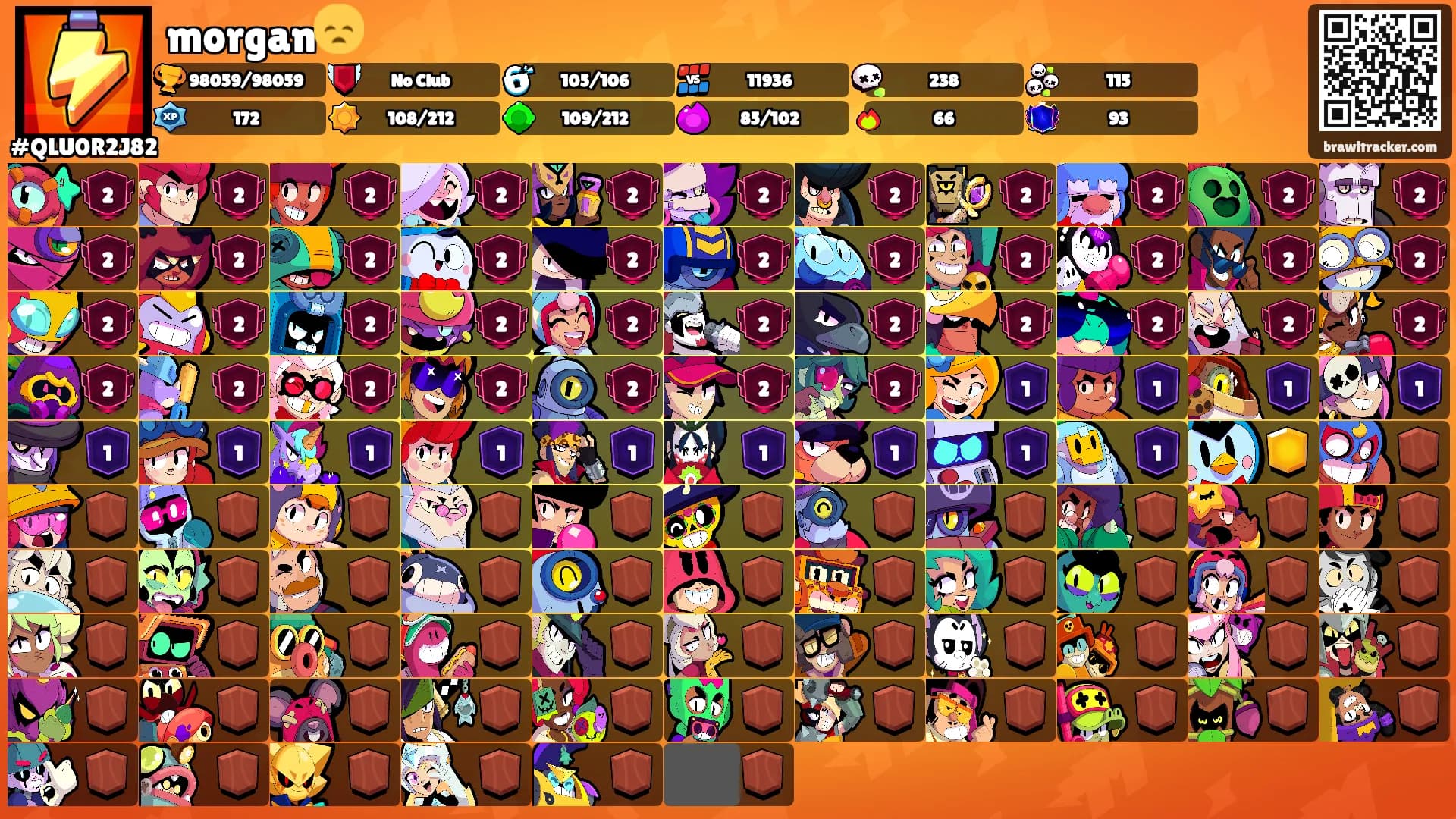 morgan😞's Ranks