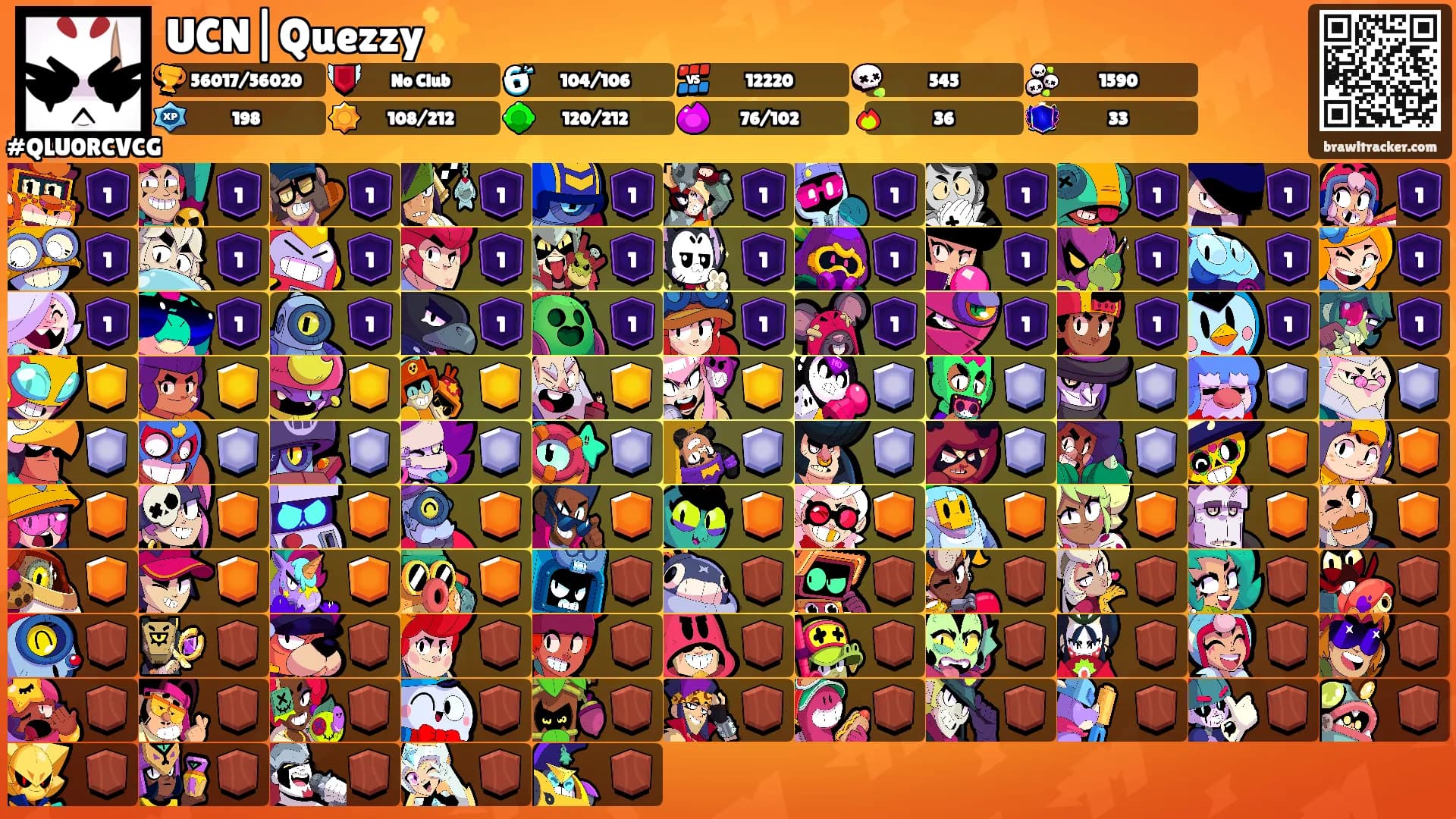 UCN|Quezzy✨'s Ranks